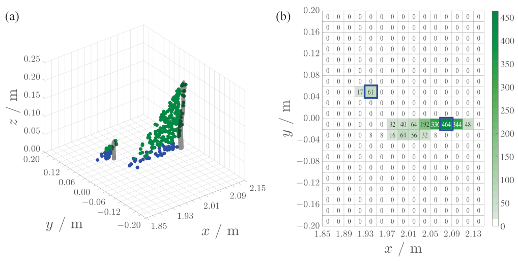Agronomy 13 01766 g009 Agronomy 13 01766 g009