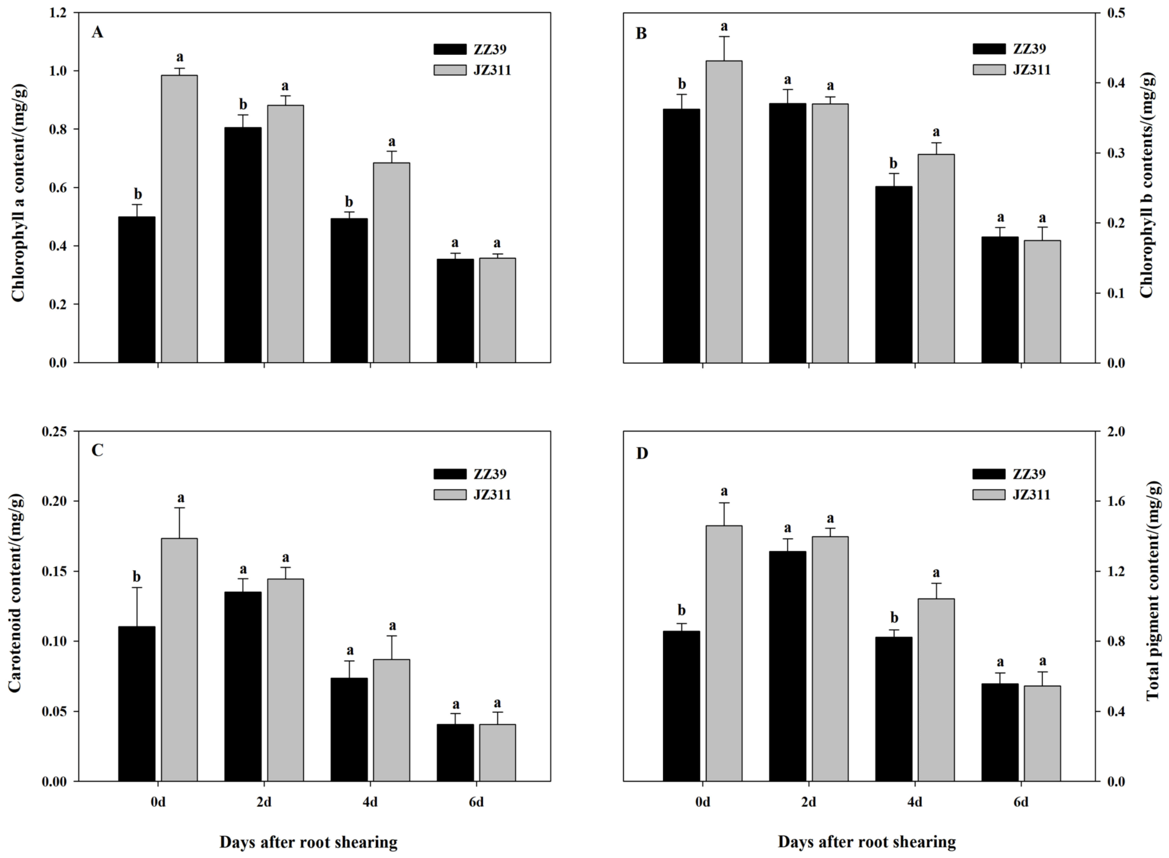 Agronomy 13 01772 g005