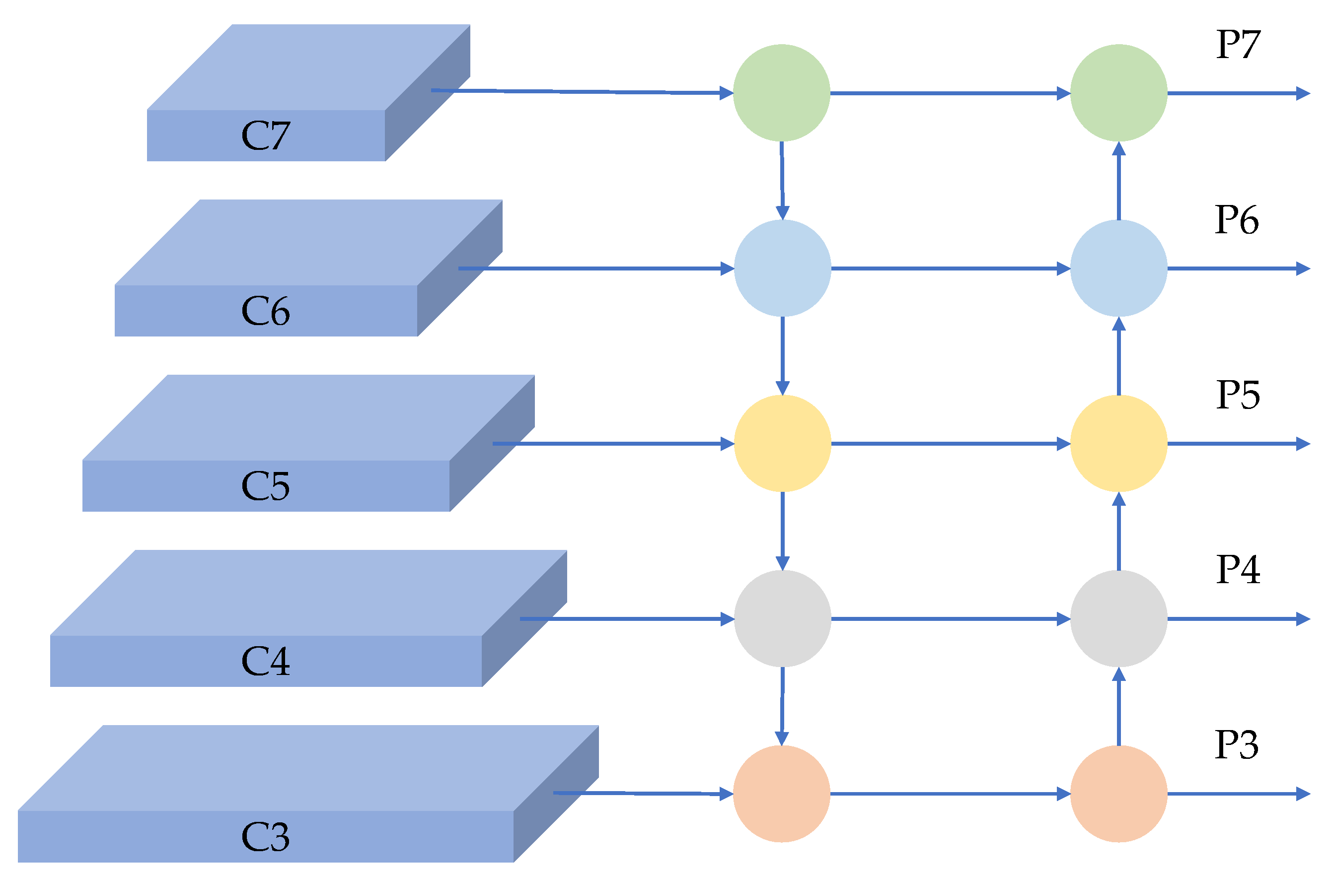 Agronomy 13 01779 g004