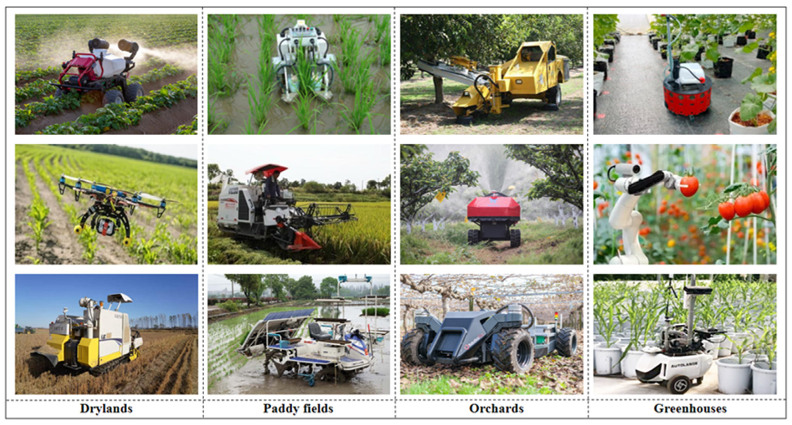 A low‐cost and efficient autonomous row‐following robot for food production  in polytunnels - Le - 2020 - Journal of Field Robotics - Wiley Online  Library