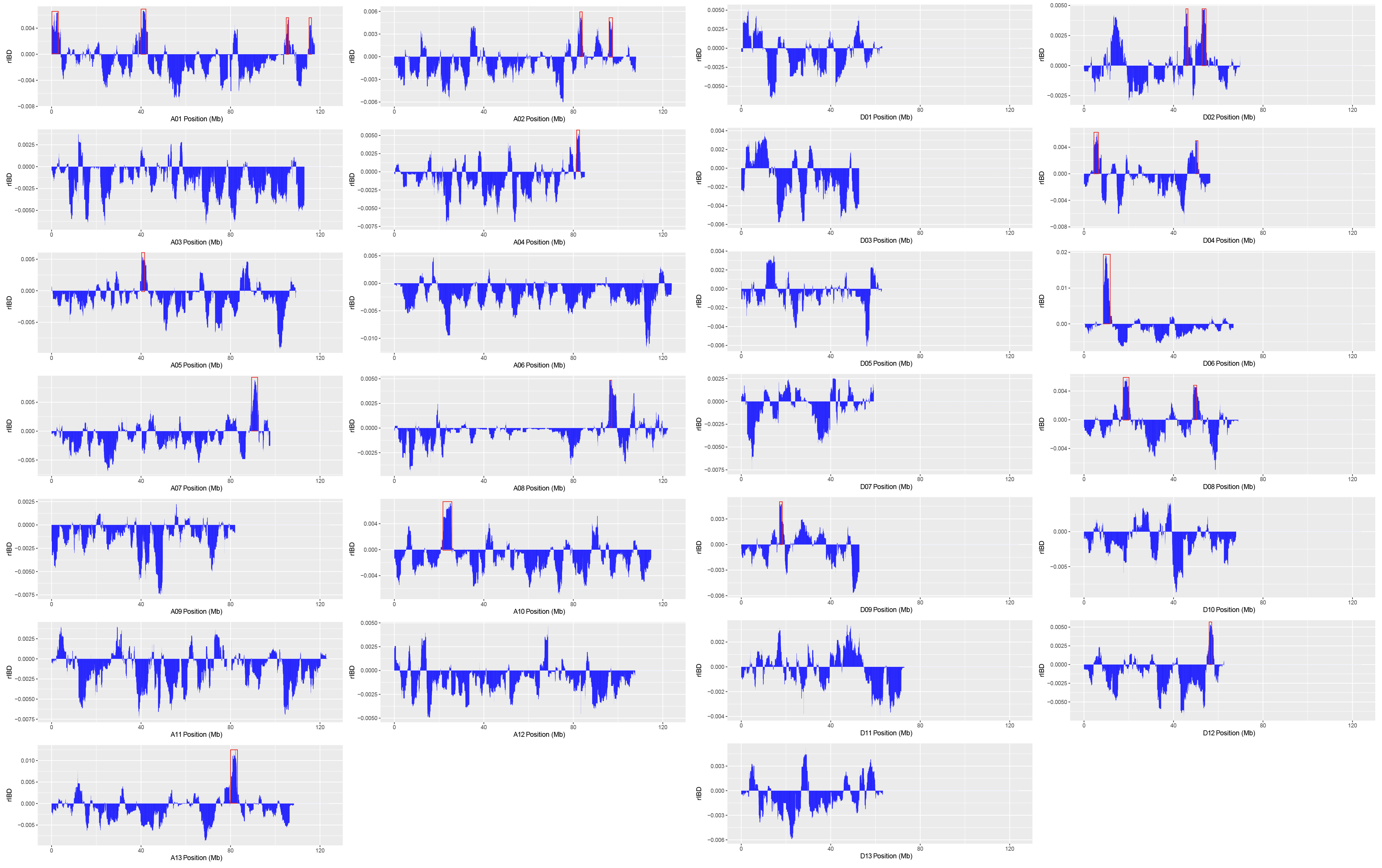Agronomy 13 01781 g002