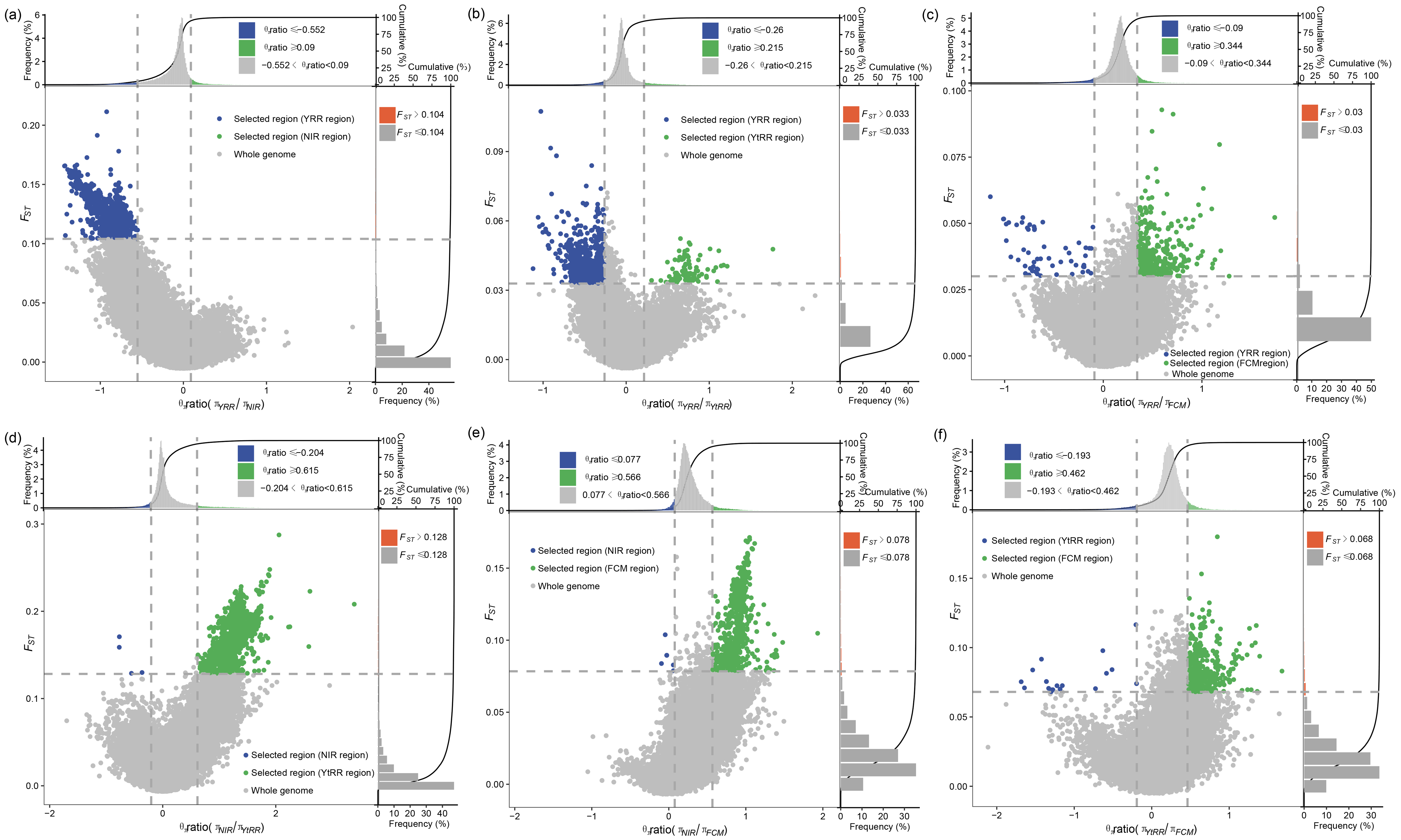 Agronomy 13 01781 g003