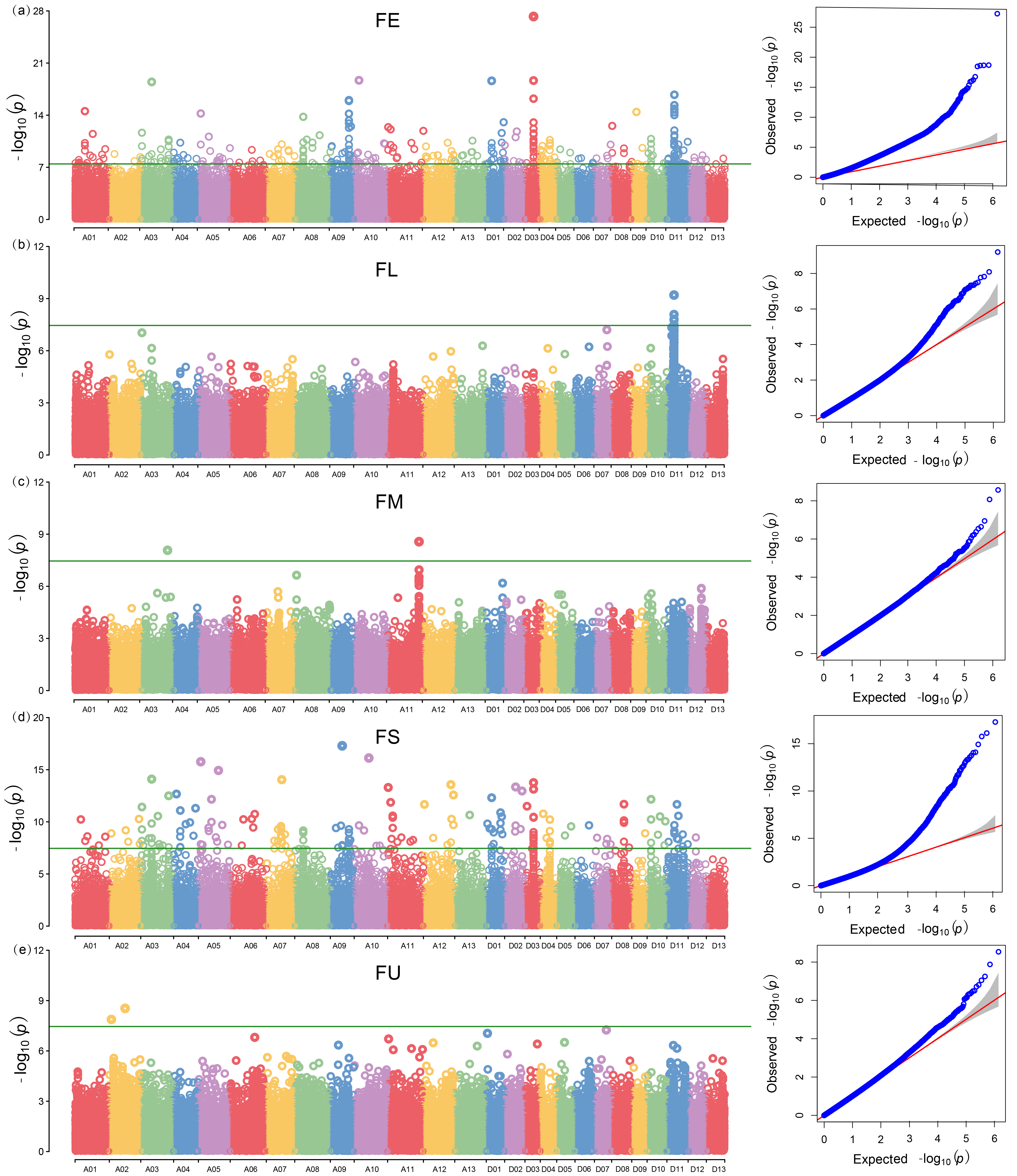 Agronomy 13 01781 g006