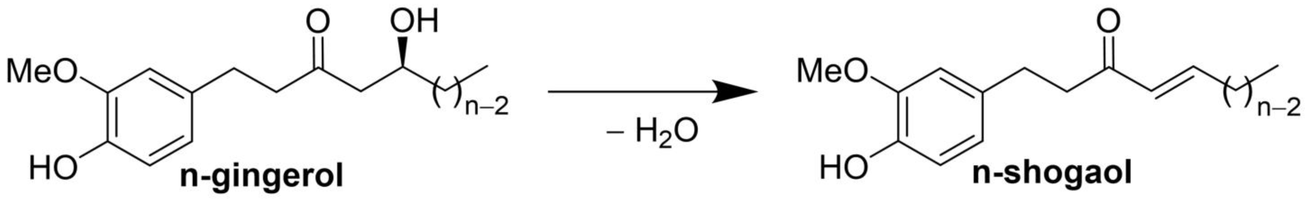 Agronomy 13 01787 g001 Agronomy 13 01787 g001