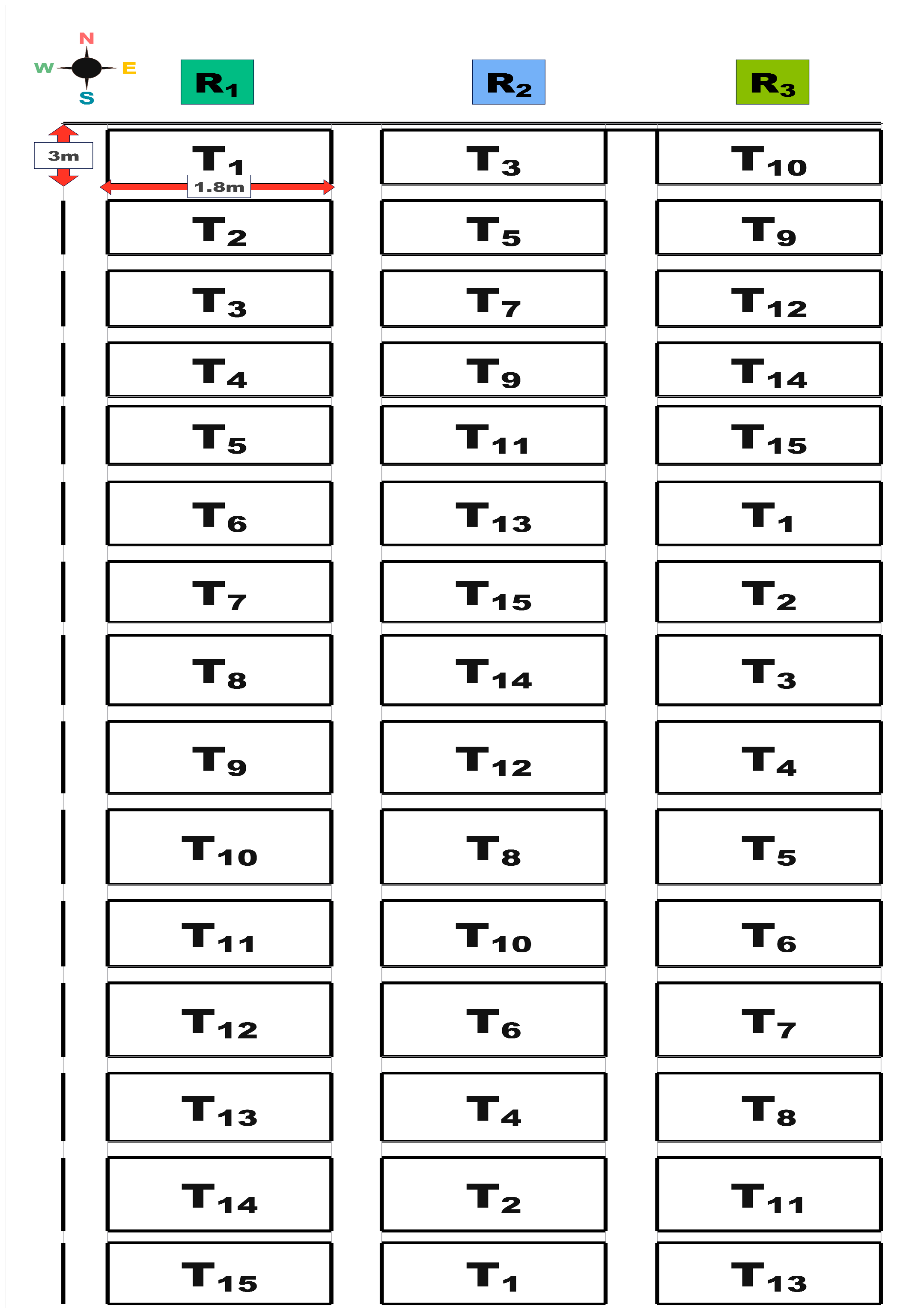 Agronomy 13 01789 g001 Agronomy 13 01789 g001