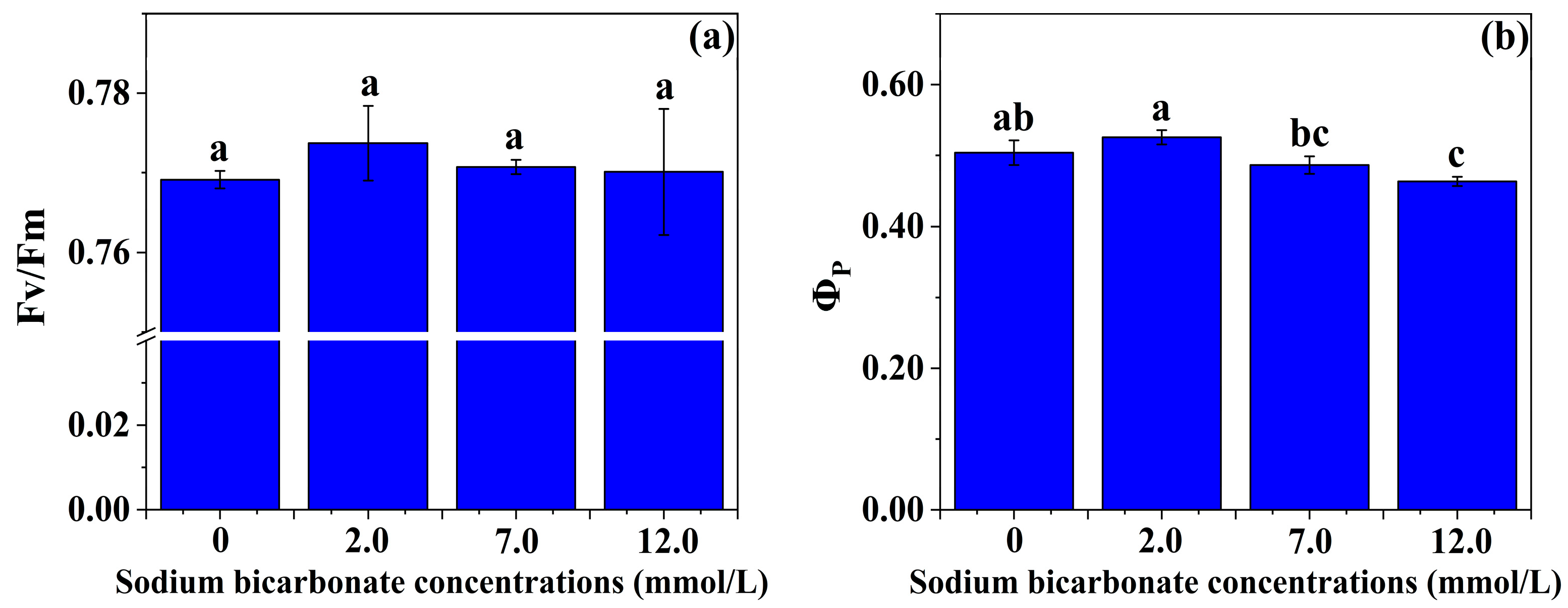 Agronomy 13 01790 g003