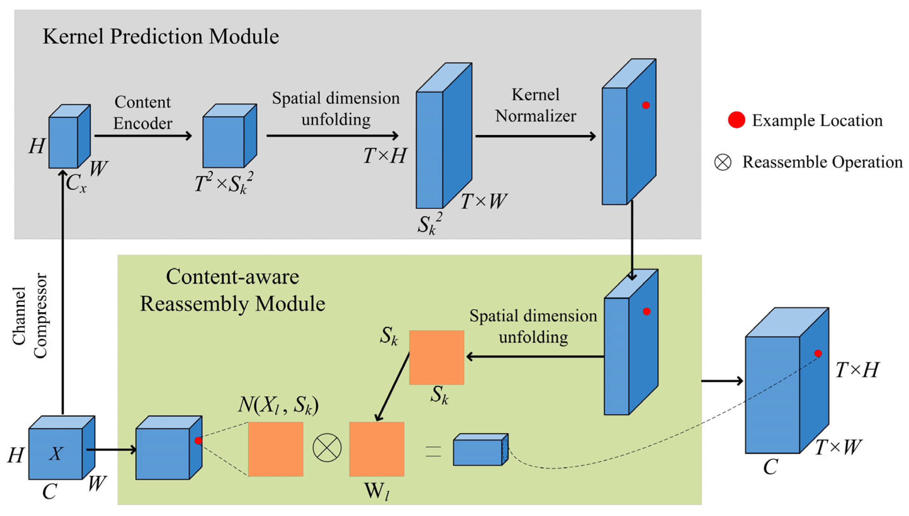Agronomy 13 01792 g004 Agronomy 13 01792 g004