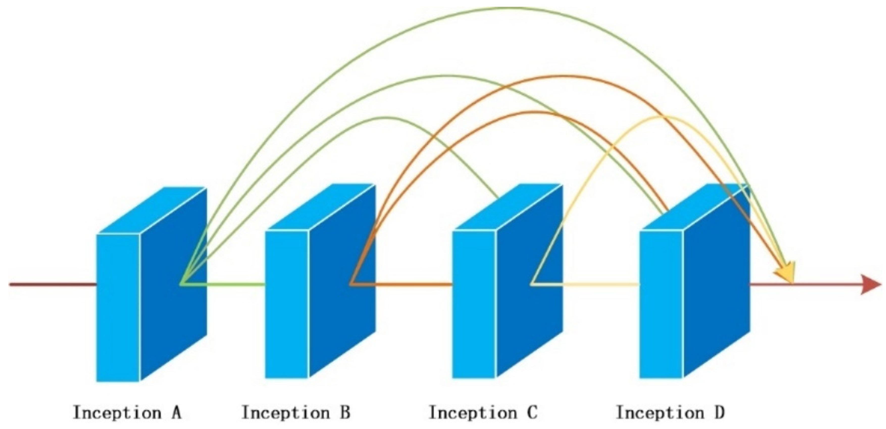 Agronomy 13 01812 g008