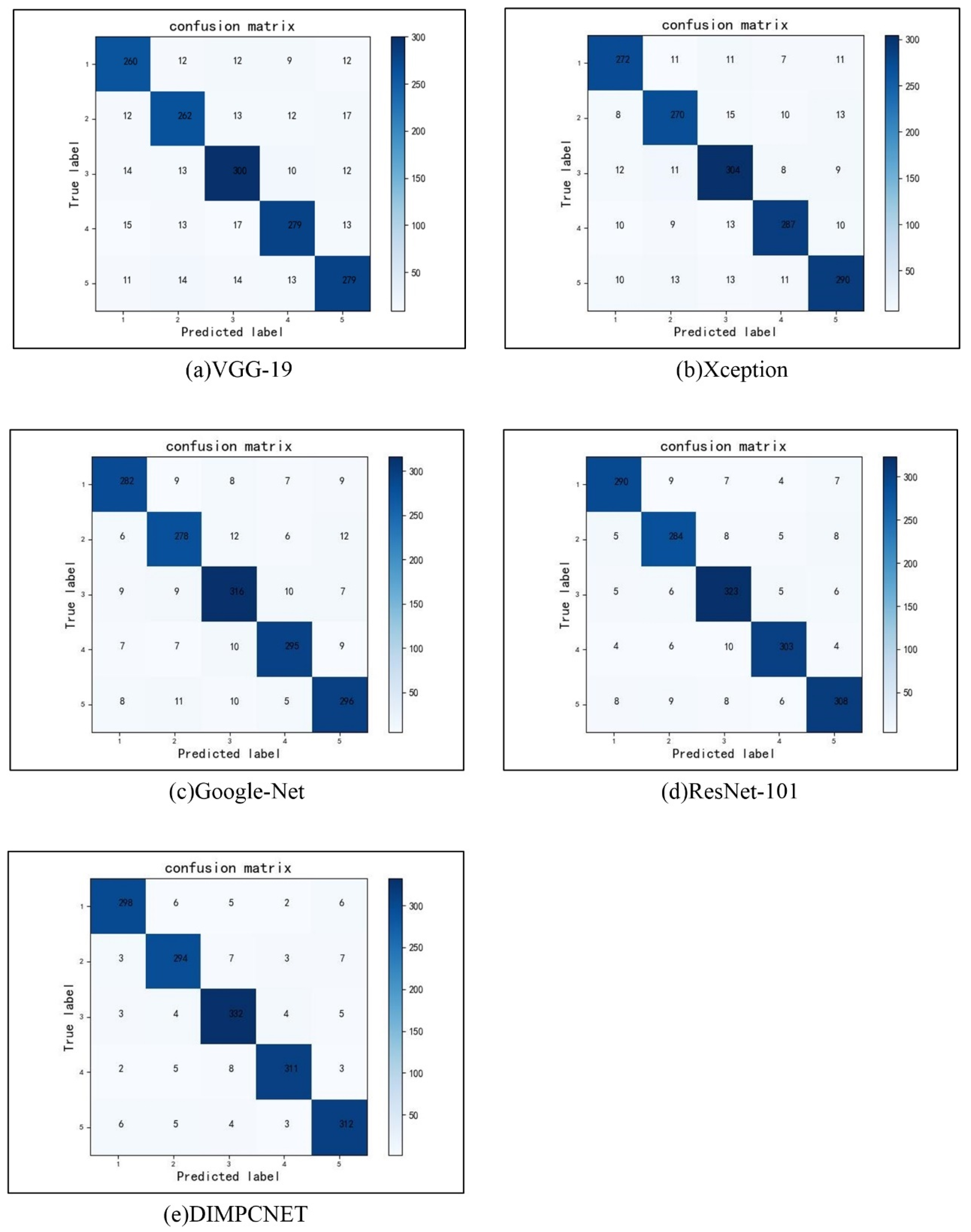Agronomy 13 01812 g010