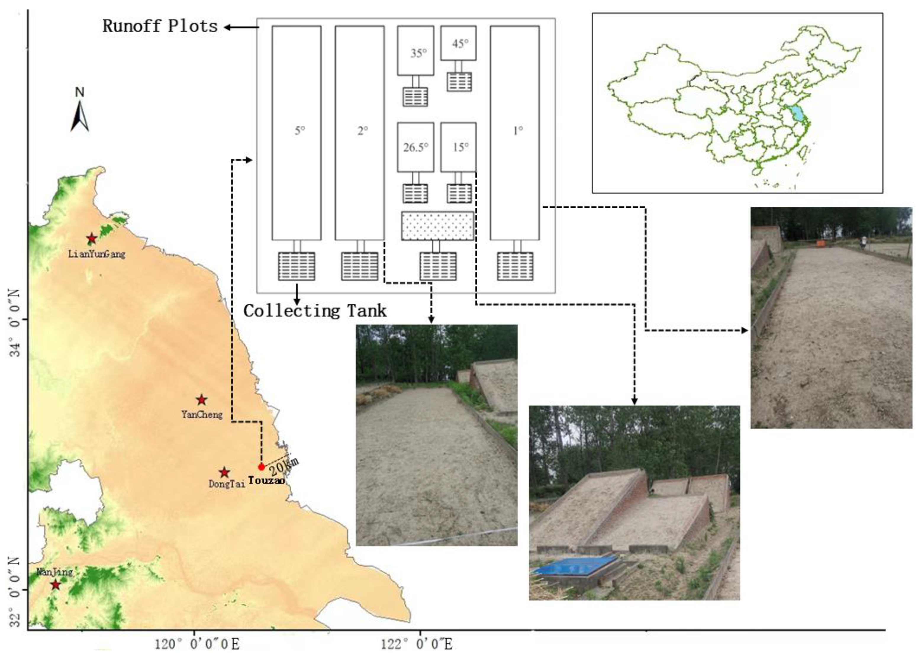 Agronomy 13 01829 g001 Agronomy 13 01829 g001