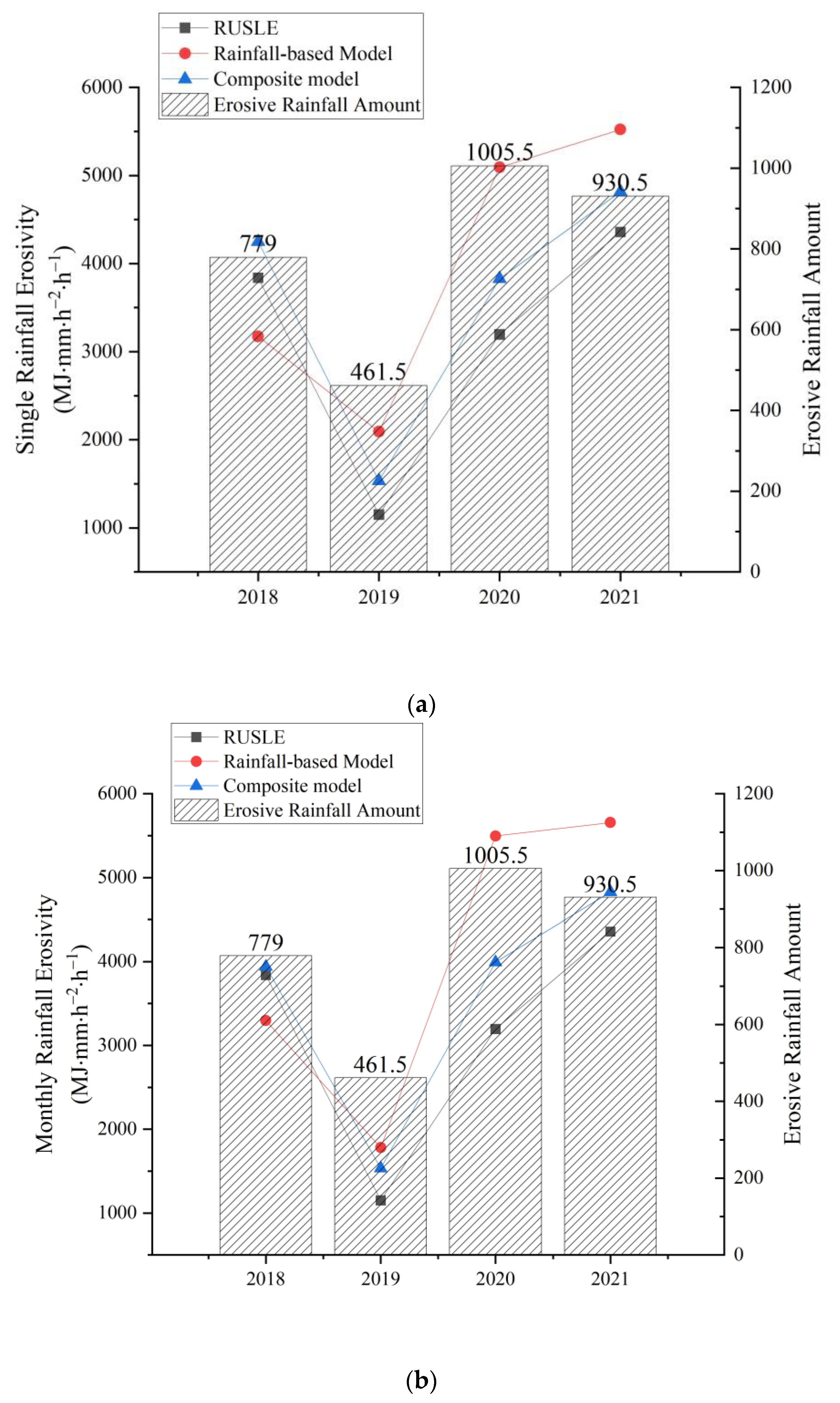 Agronomy 13 01829 g004a Agronomy 13 01829 g004a
