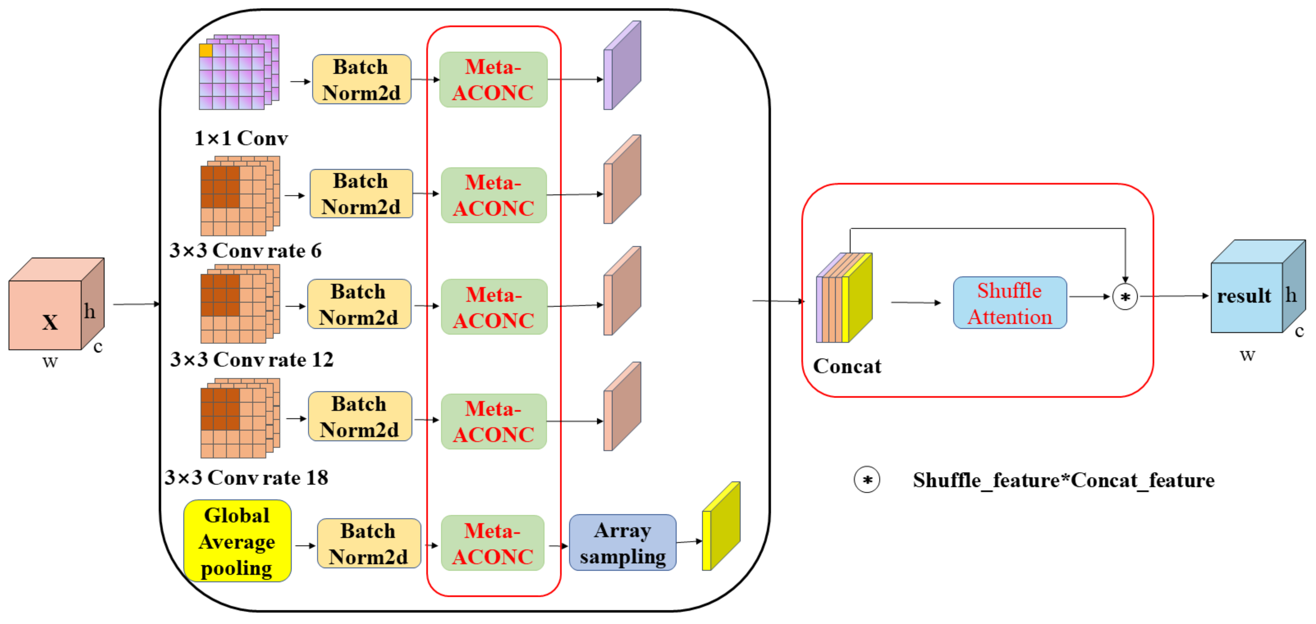 Agronomy 13 01838 g006 Agronomy 13 01838 g006