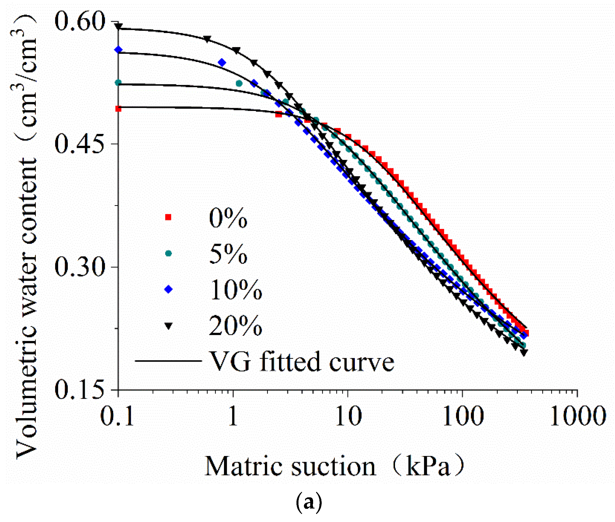 Agronomy 13 01845 g004a Agronomy 13 01845 g004a
