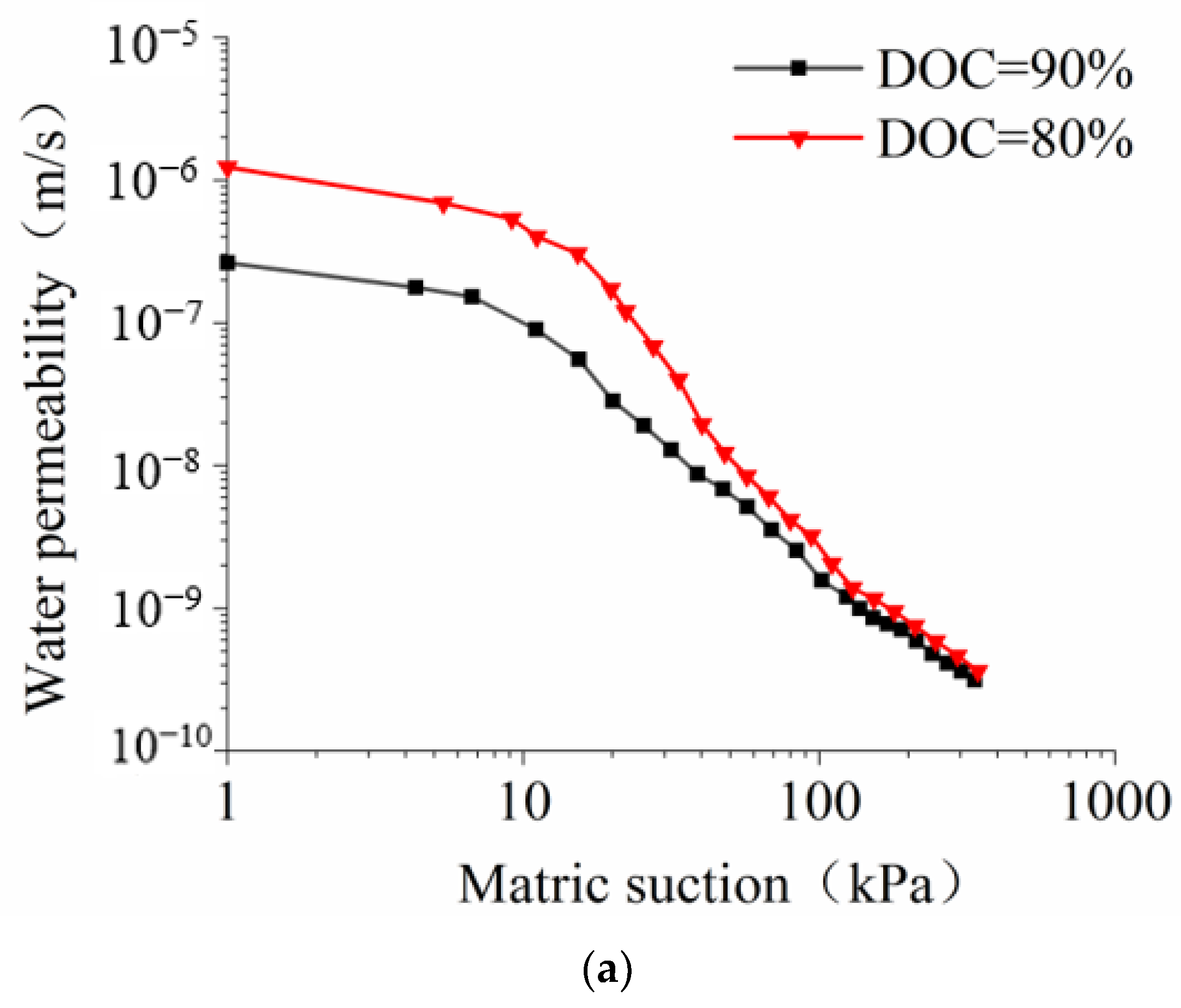 Agronomy 13 01845 g007a Agronomy 13 01845 g007a
