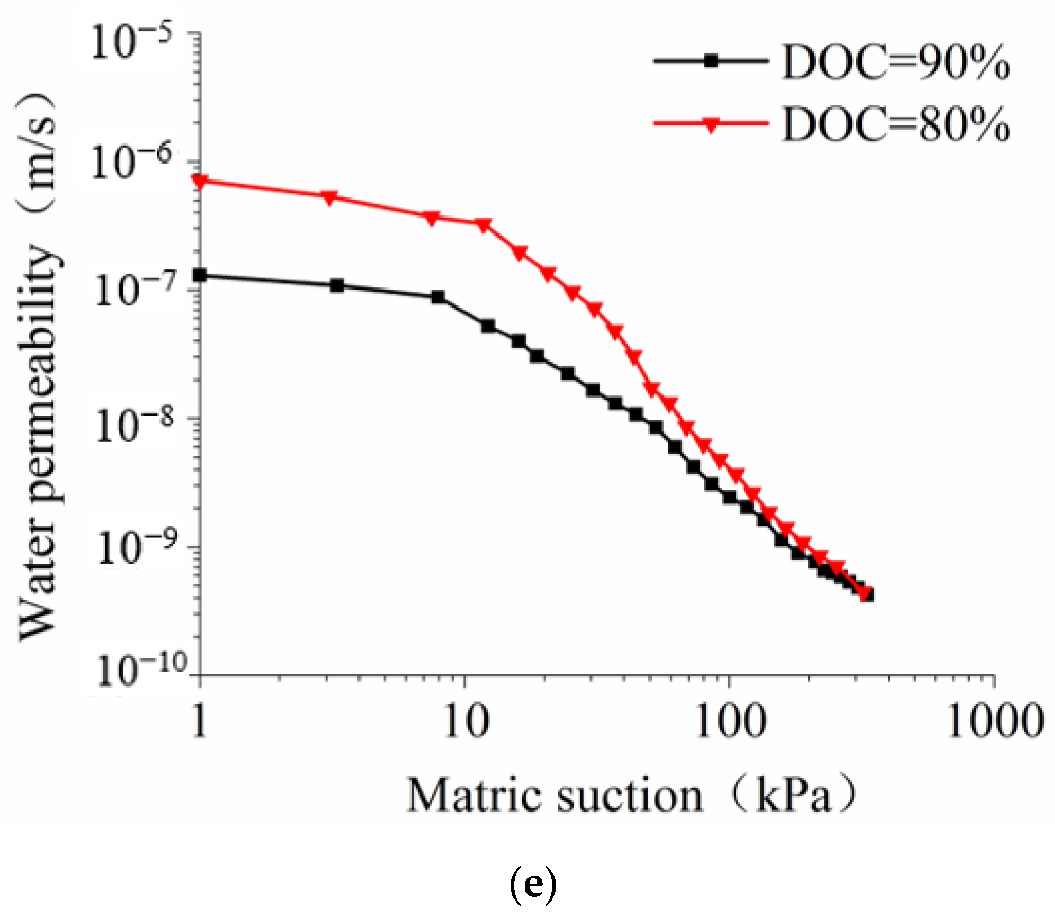 Agronomy 13 01845 g007c Agronomy 13 01845 g007c