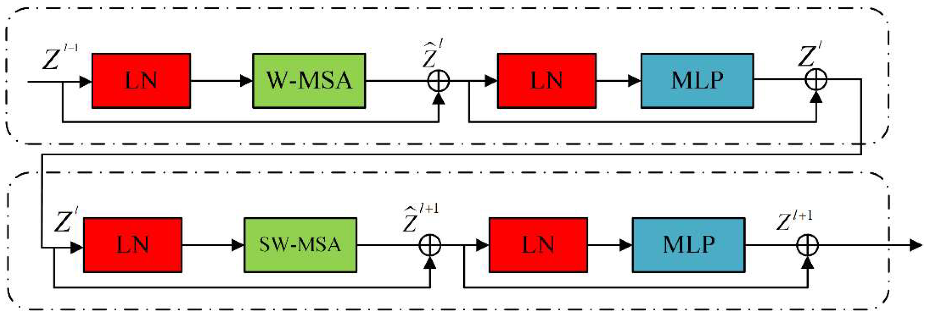 Agronomy 13 01846 g003
