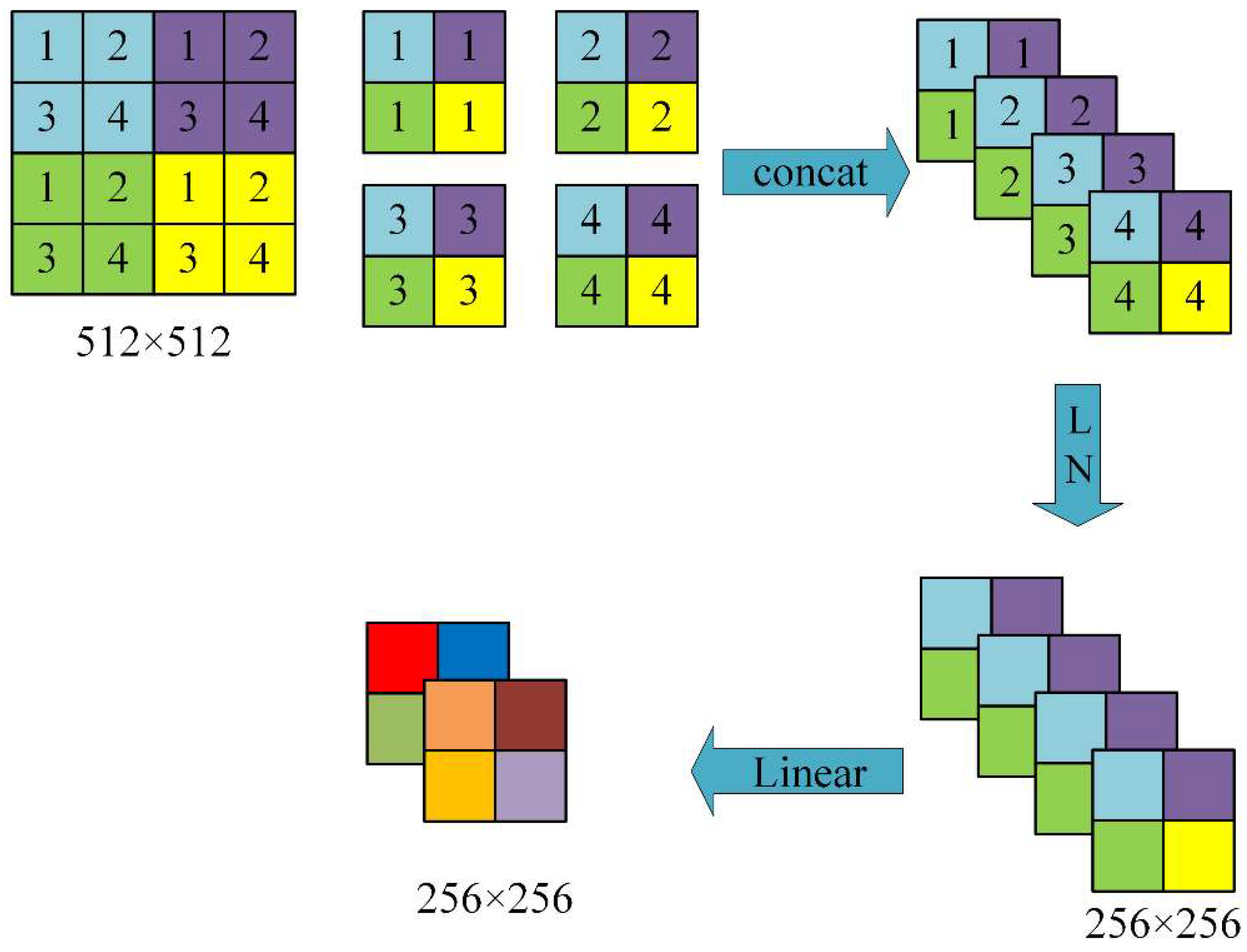 Agronomy 13 01846 g005