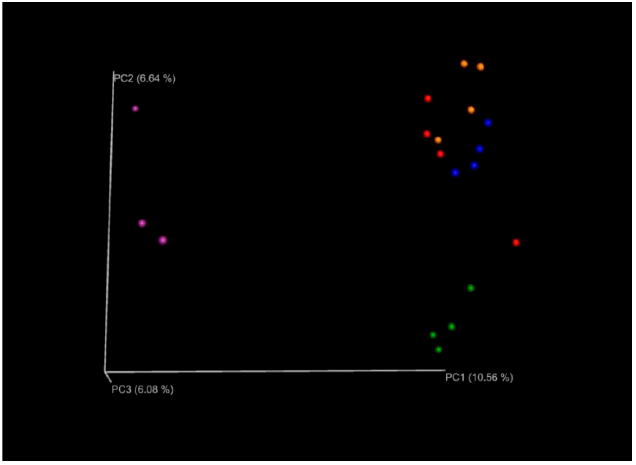 Agronomy 13 01855 g002 Agronomy 13 01855 g002