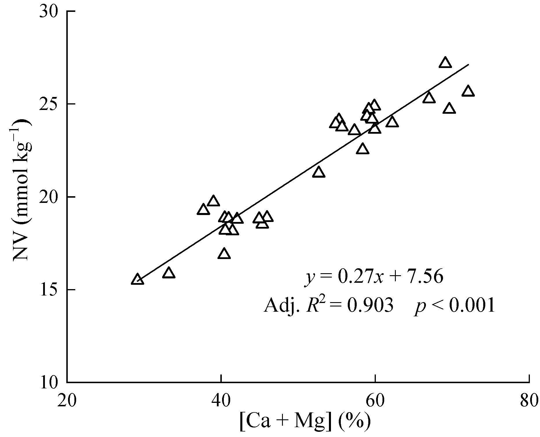 Agronomy 13 01860 g001 Agronomy 13 01860 g001
