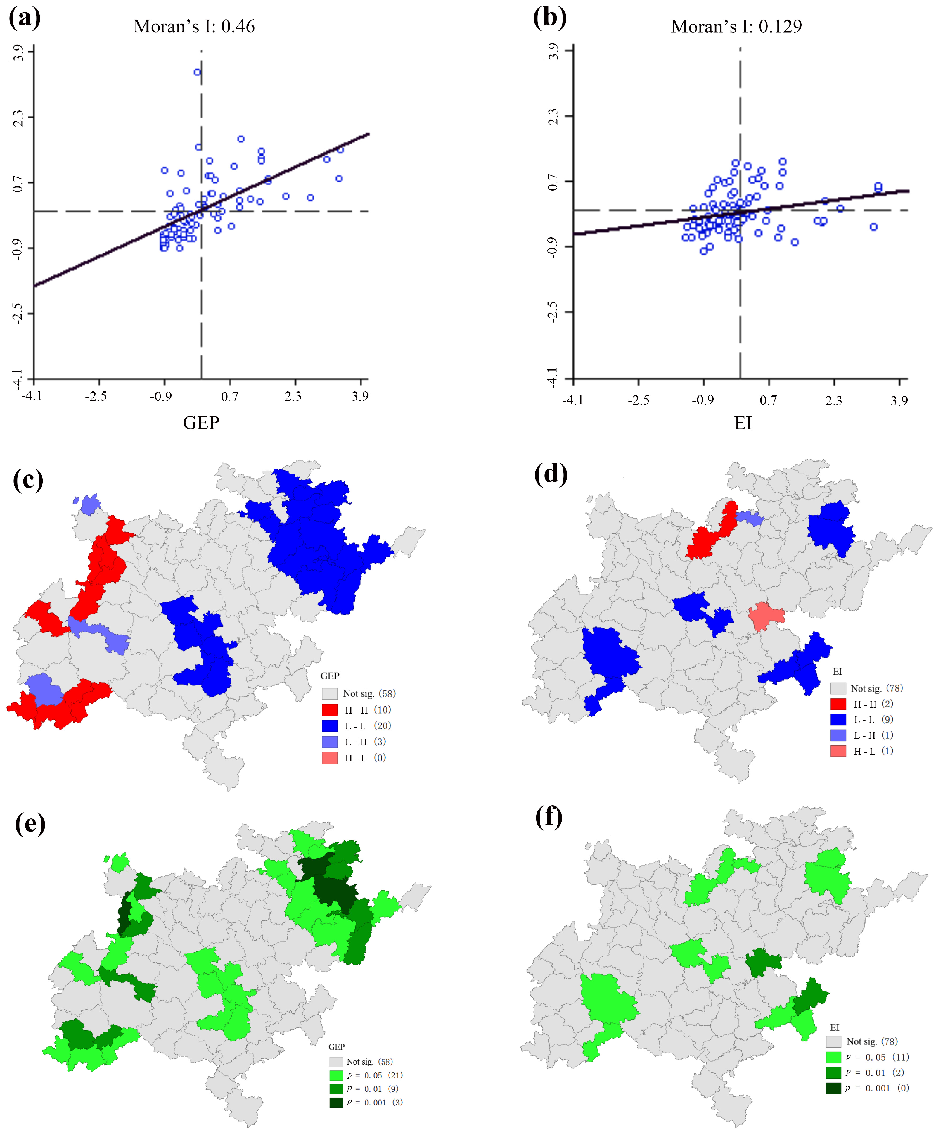 Agronomy 13 01861 g006