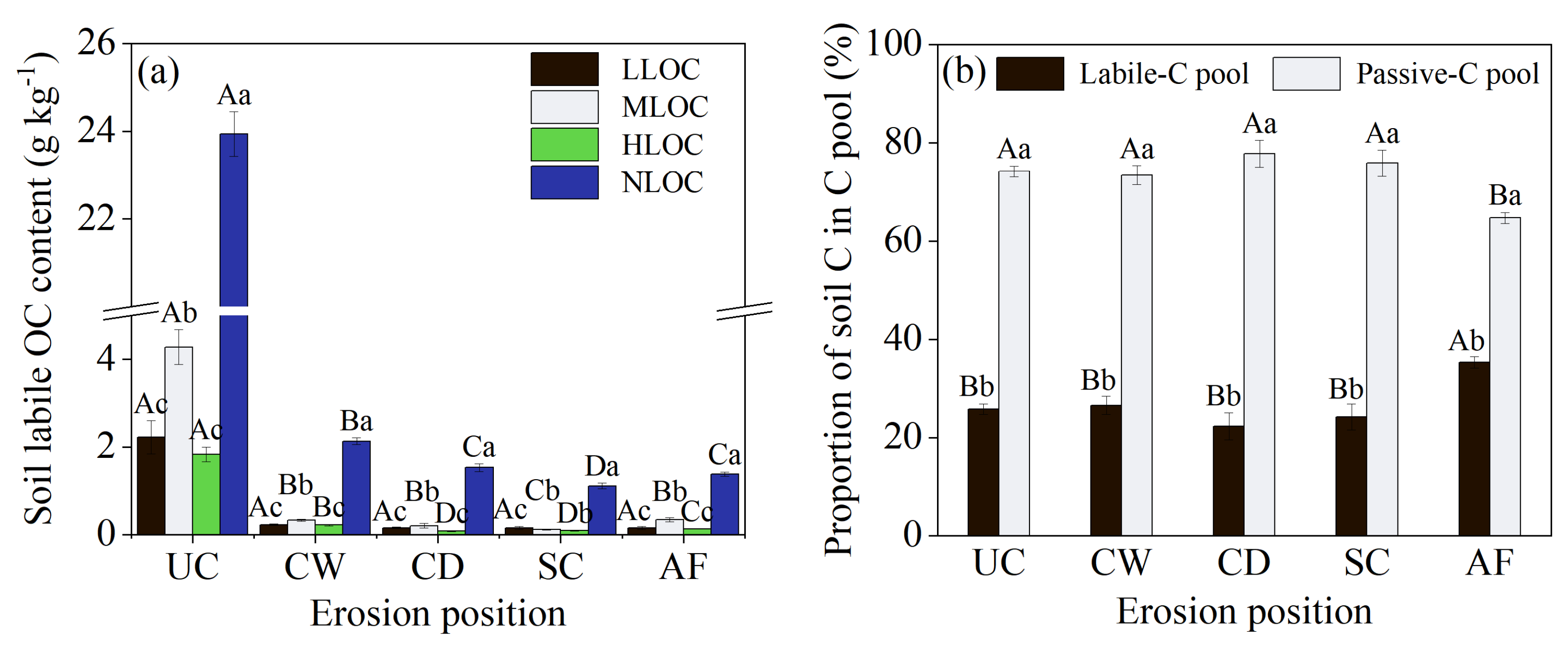 Agronomy 13 01869 g004 Agronomy 13 01869 g004