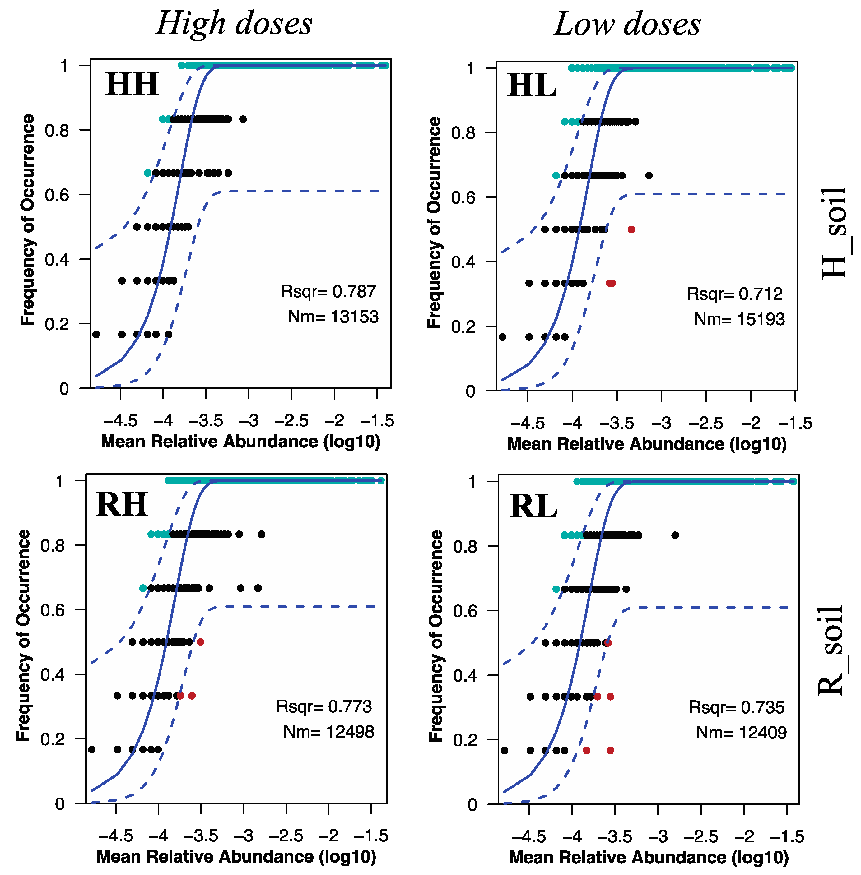 Agronomy 13 01875 g002