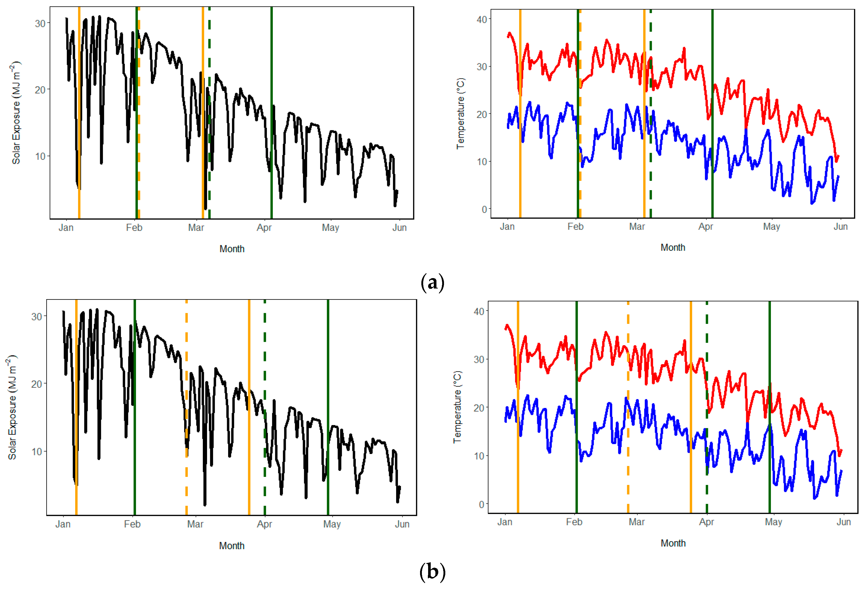 Agronomy 13 01878 g001 Agronomy 13 01878 g001