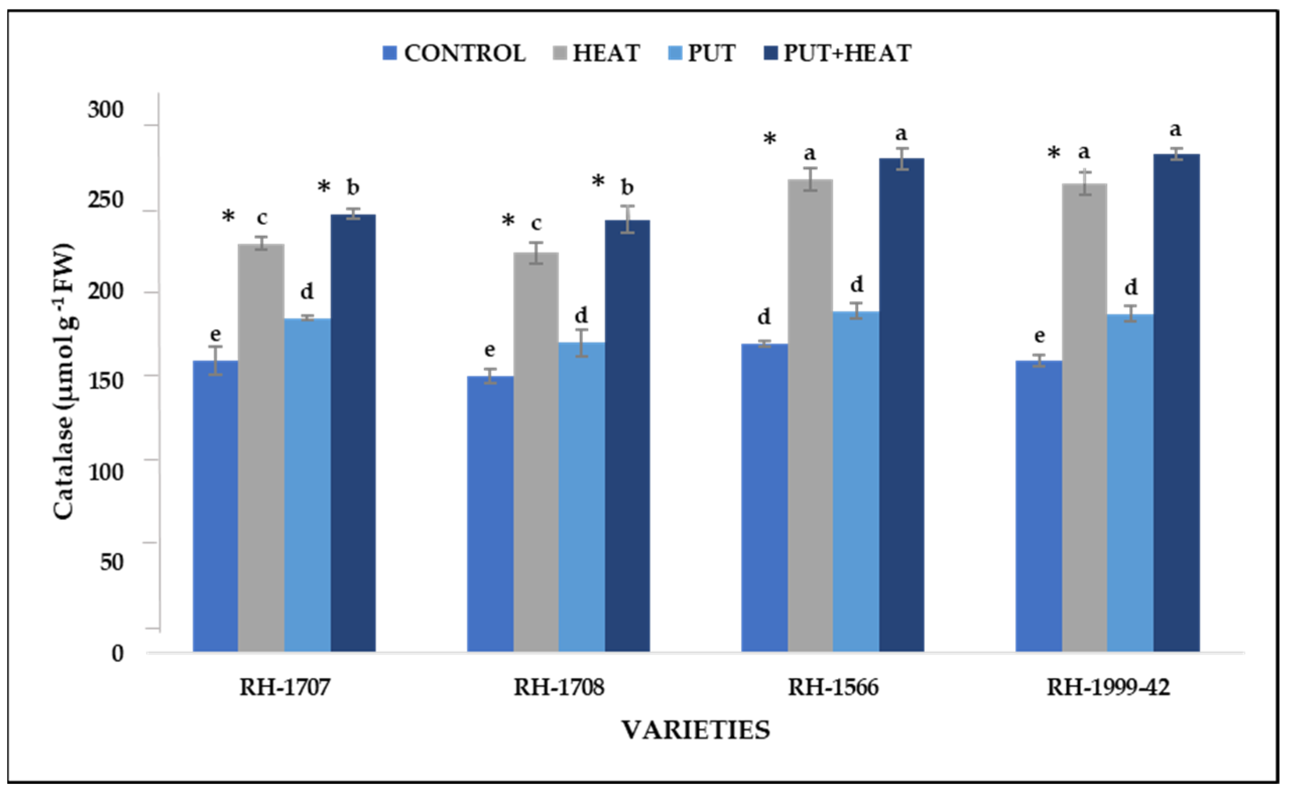 Agronomy 13 01879 g011 Agronomy 13 01879 g011