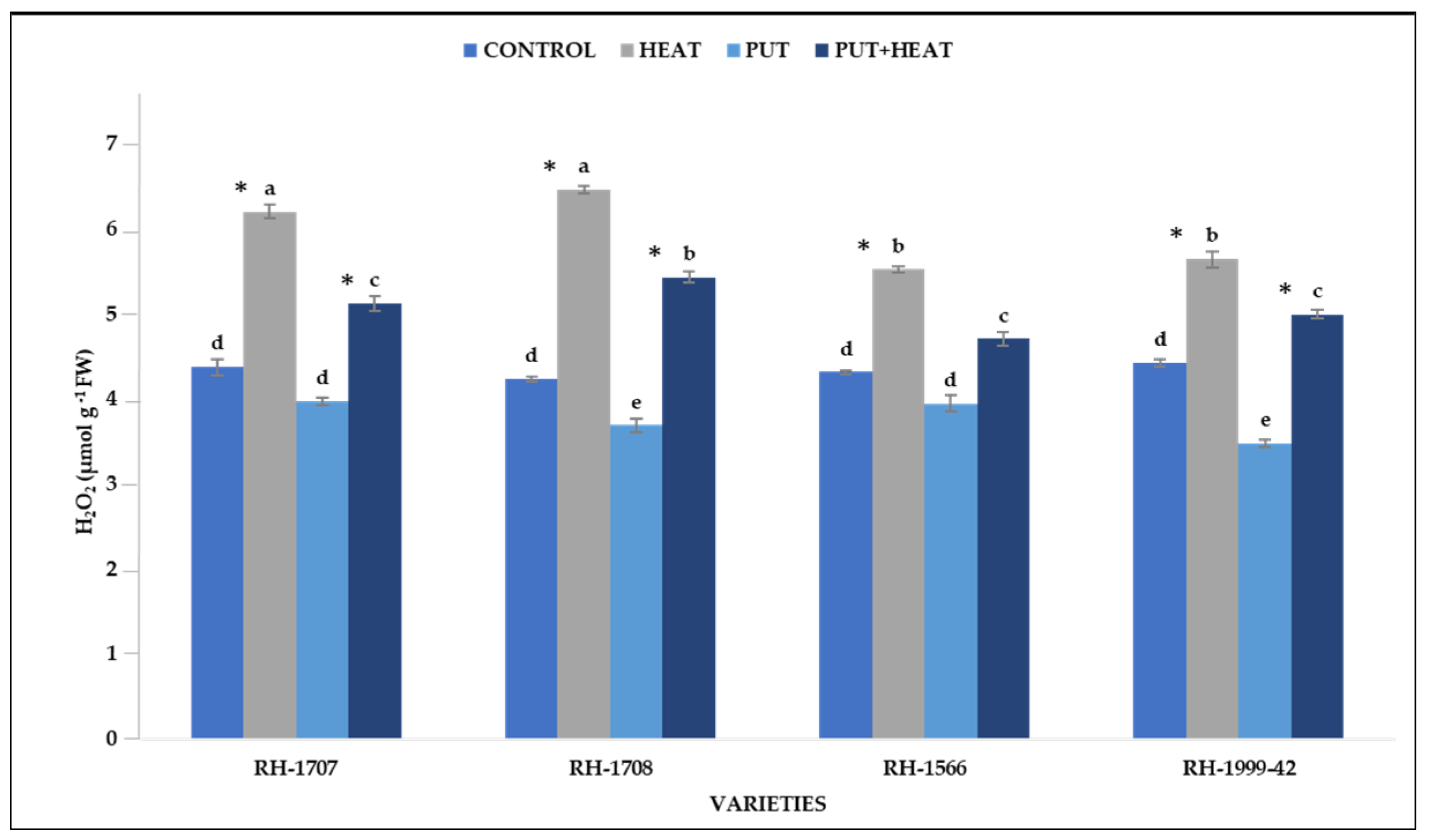 Agronomy 13 01879 g013 Agronomy 13 01879 g013