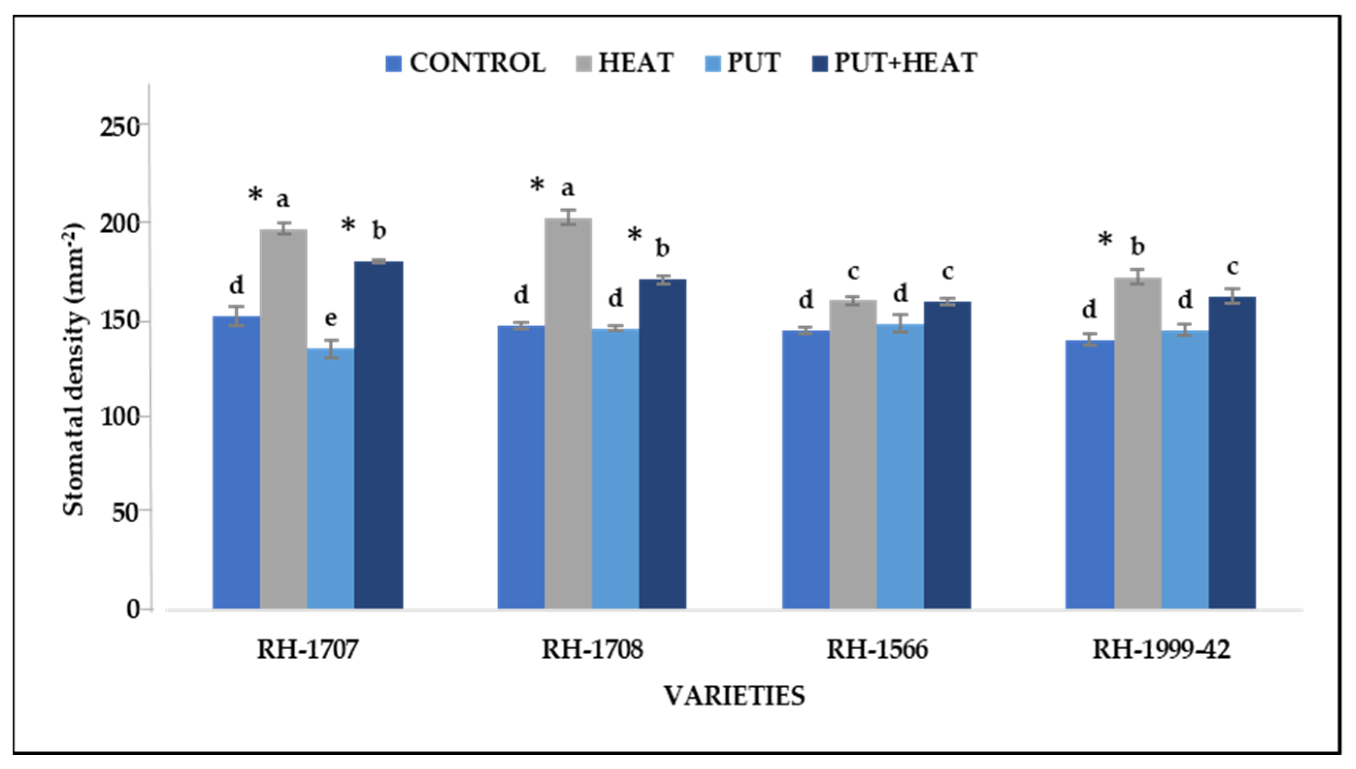 Agronomy 13 01879 g016 Agronomy 13 01879 g016