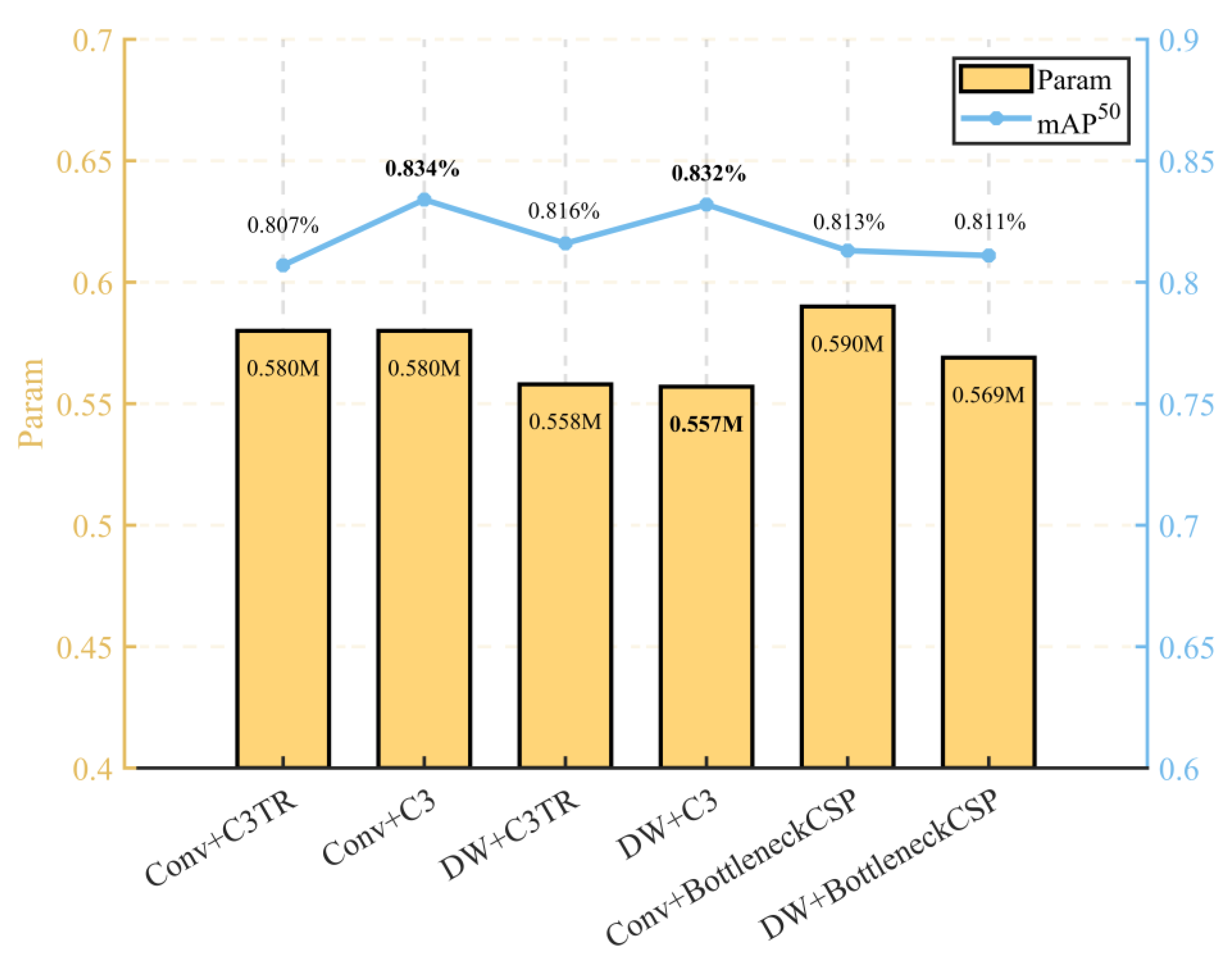 Agronomy 13 01891 g007