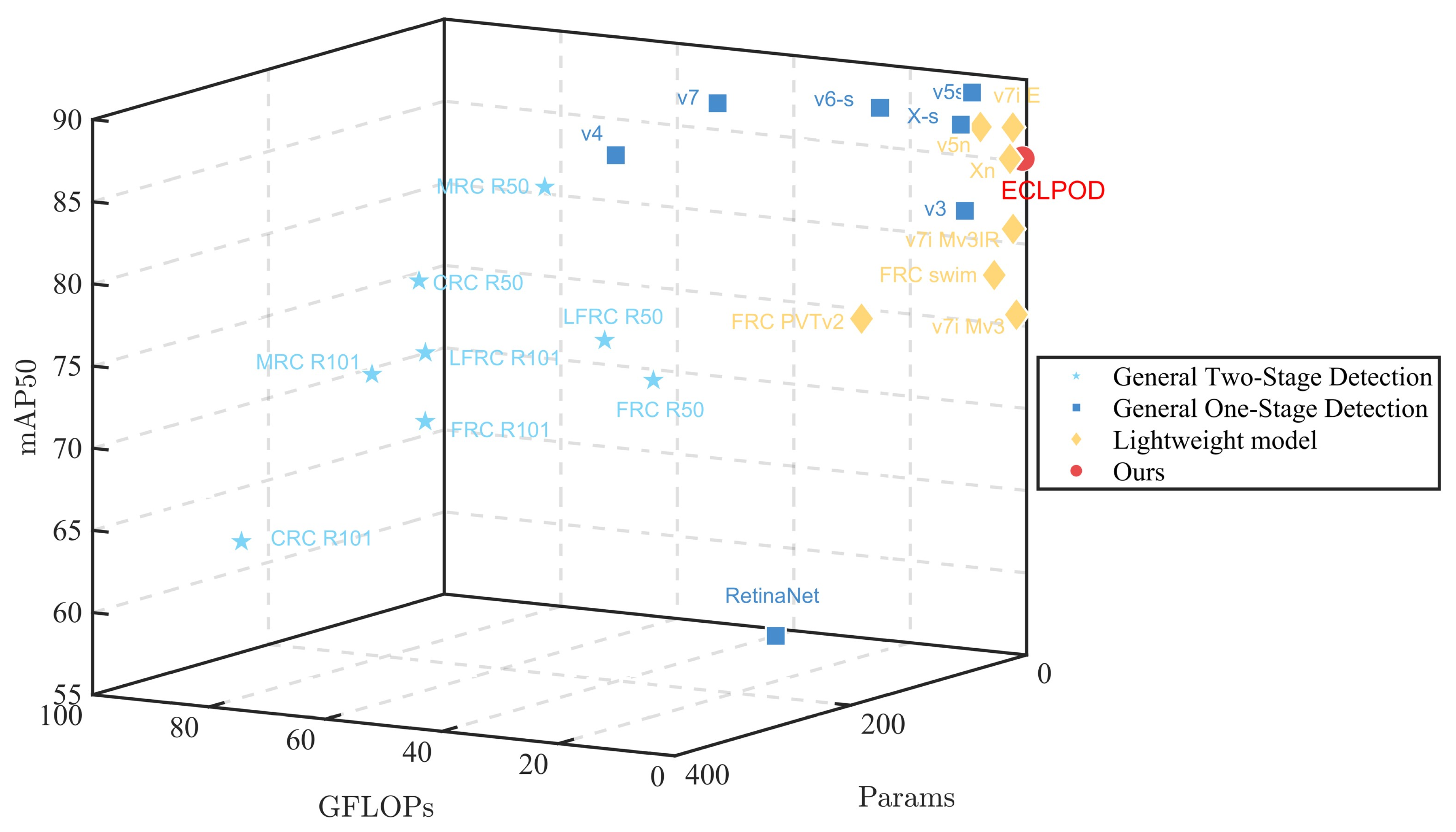 Agronomy 13 01891 g010