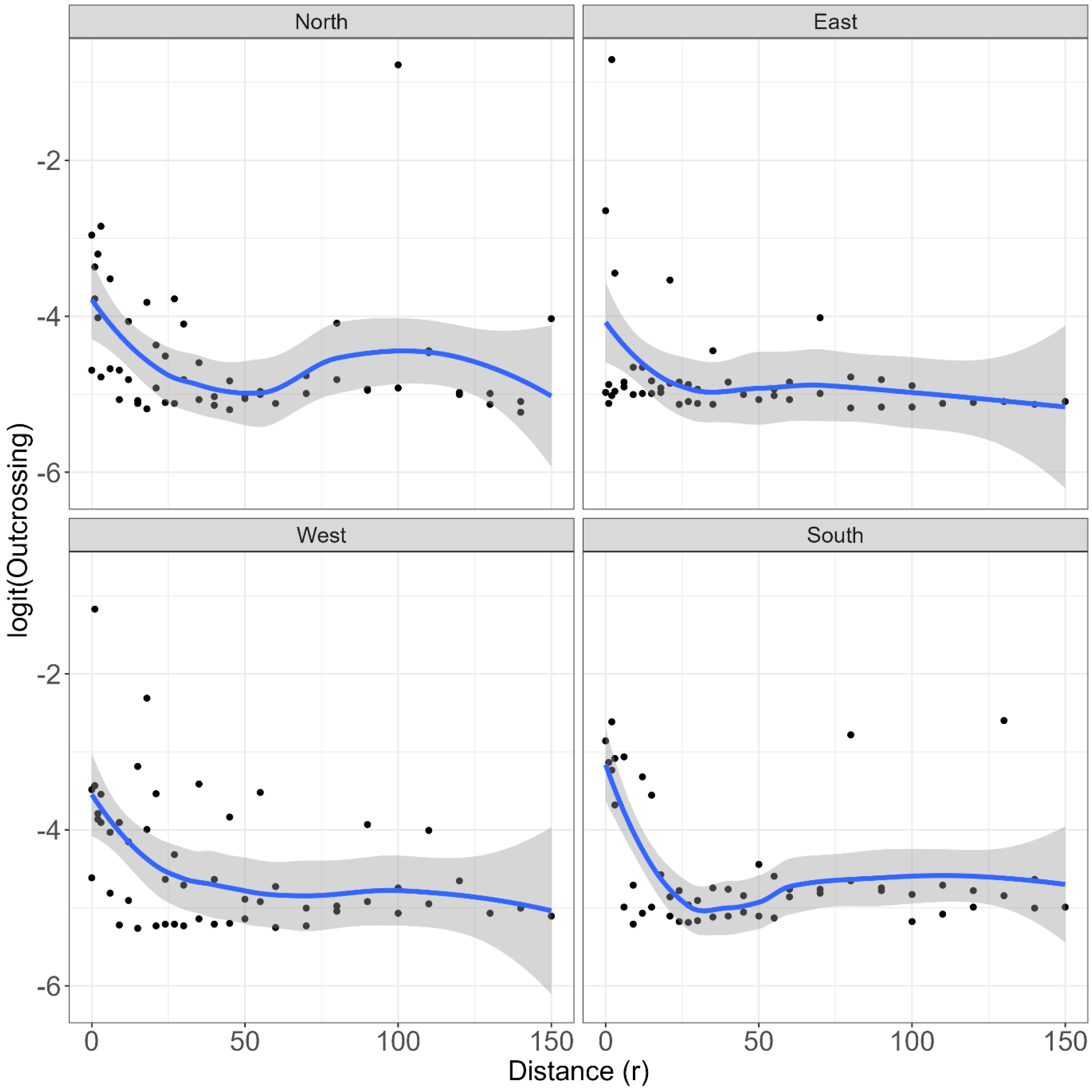 Agronomy 13 01893 g004 Agronomy 13 01893 g004