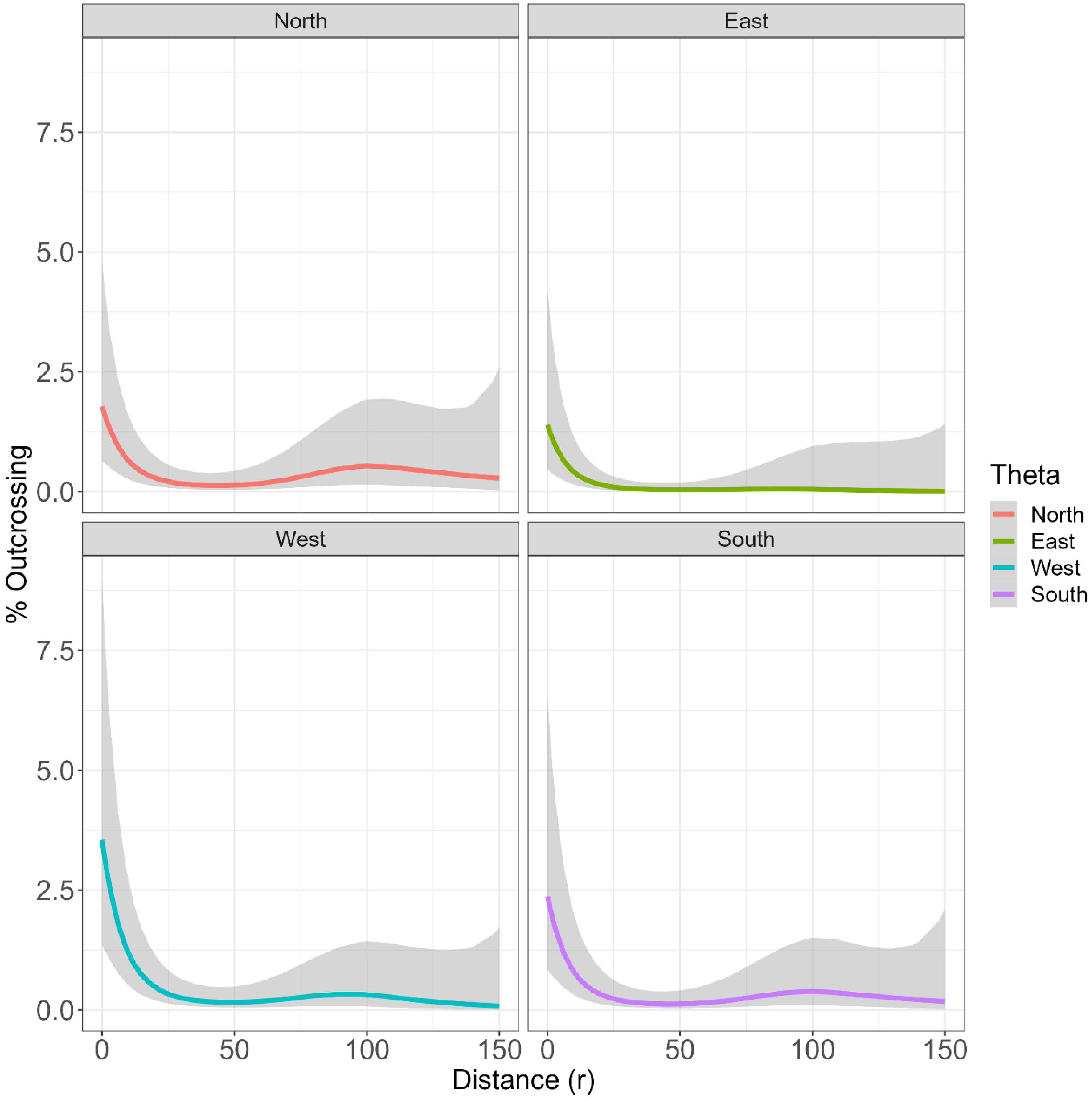 Agronomy 13 01893 g006 Agronomy 13 01893 g006