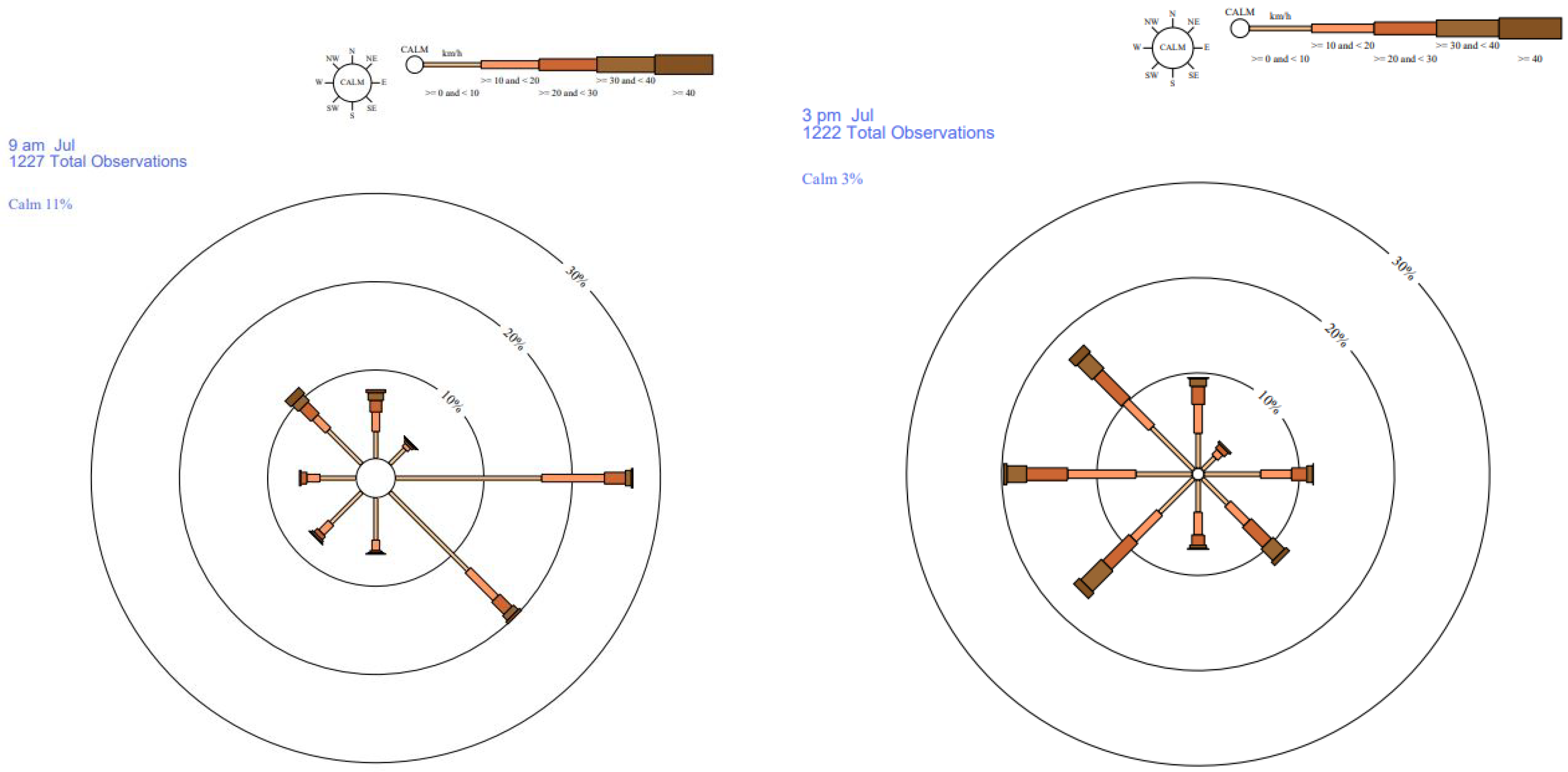 Agronomy 13 01893 g008 Agronomy 13 01893 g008