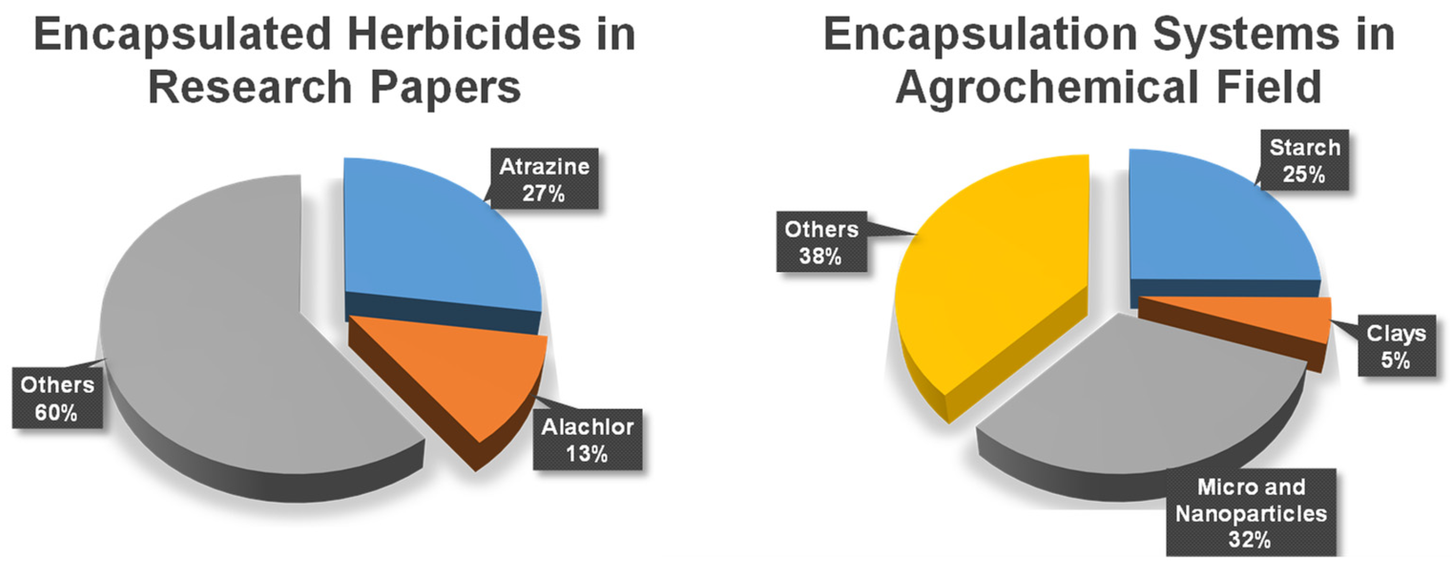 Agronomy 13 01898 g006 Agronomy 13 01898 g006