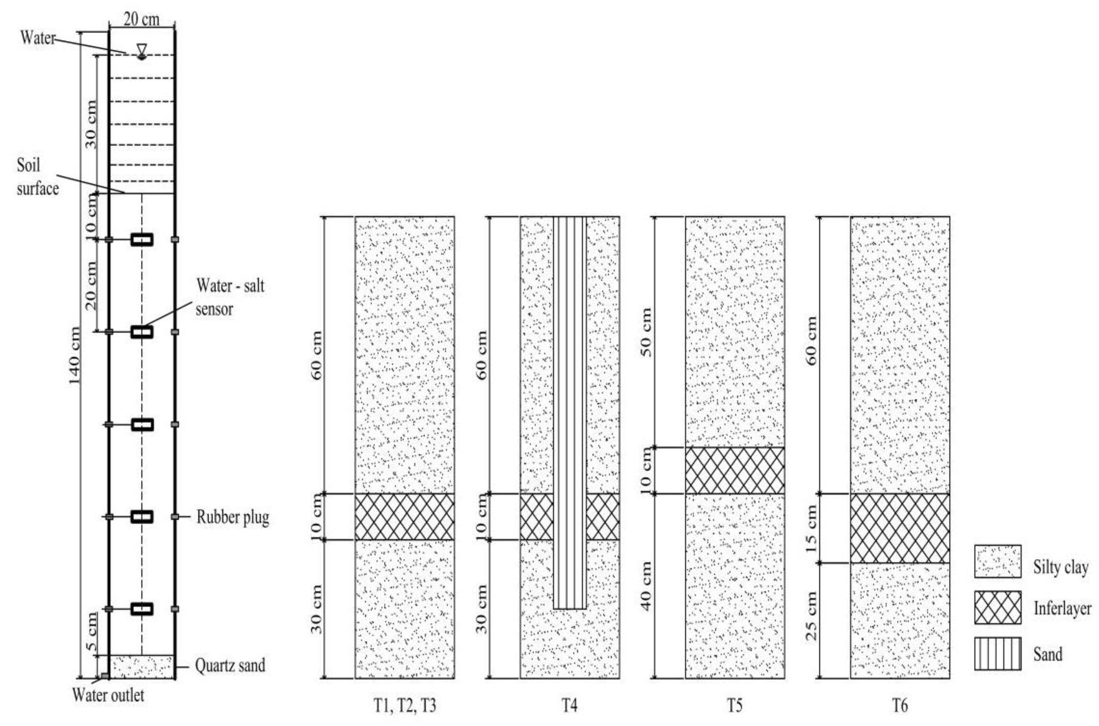 Agronomy 13 01912 g001