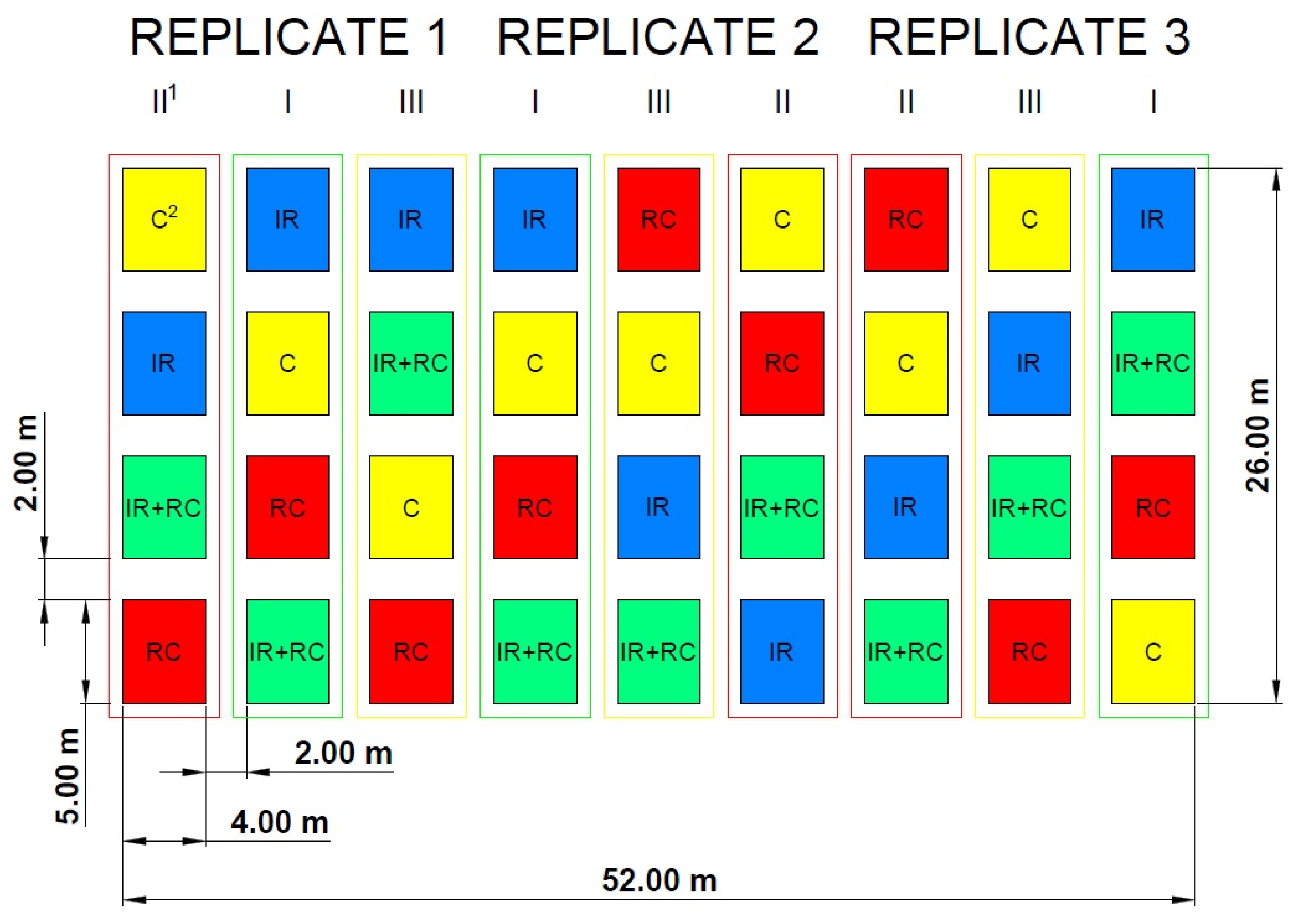 Agronomy 13 01914 g001