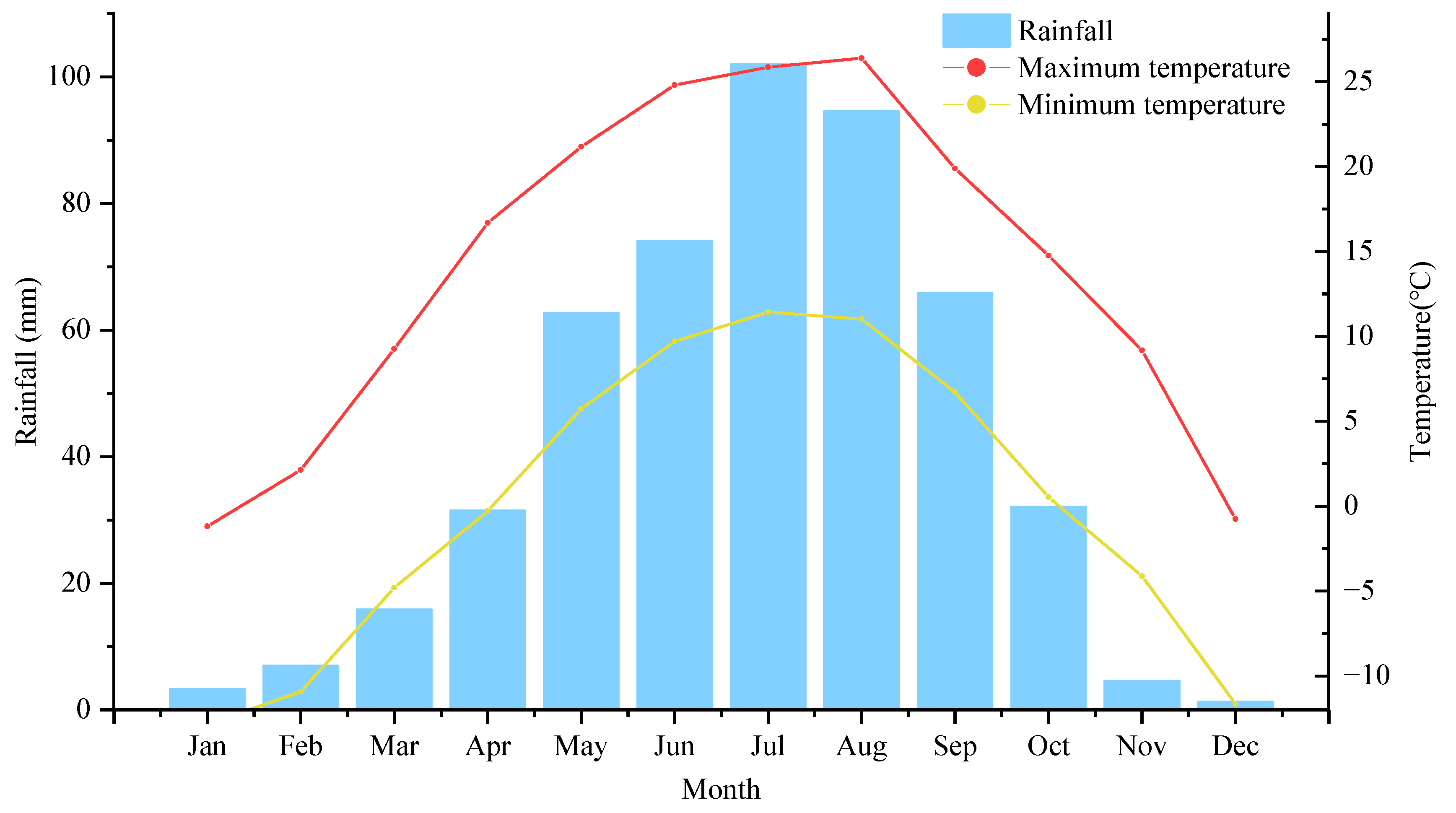 Agronomy 13 01915 g002