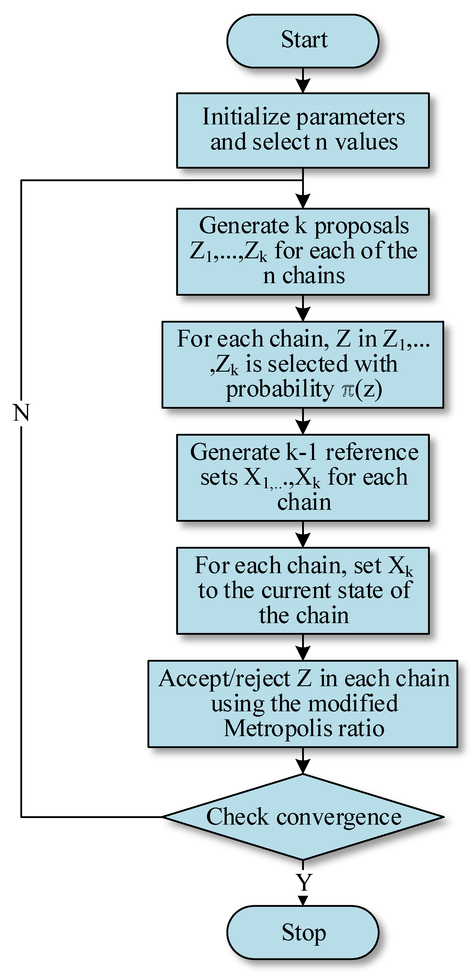 Agronomy 13 01915 g004