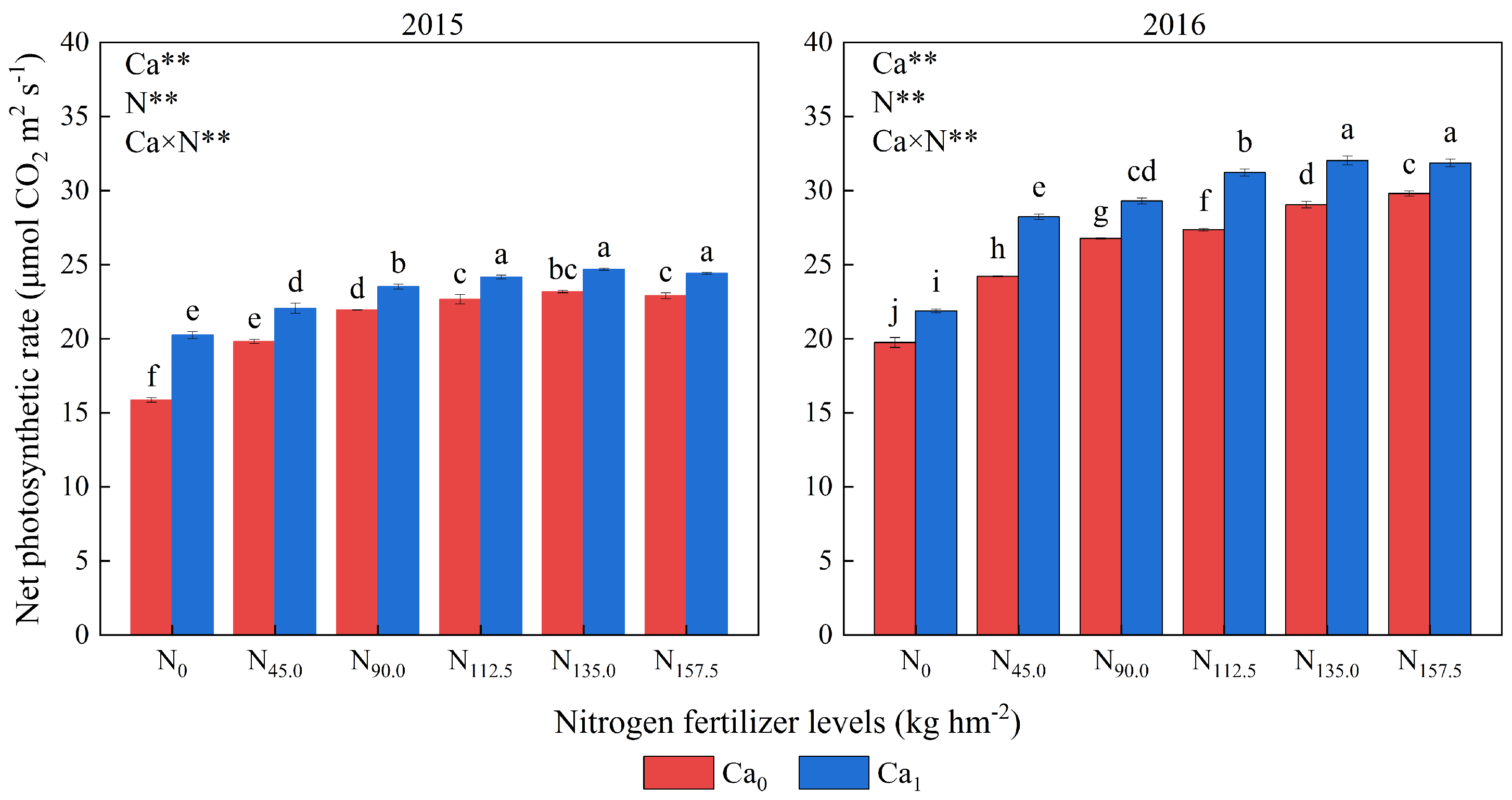 Agronomy 13 01924 g002 Agronomy 13 01924 g002