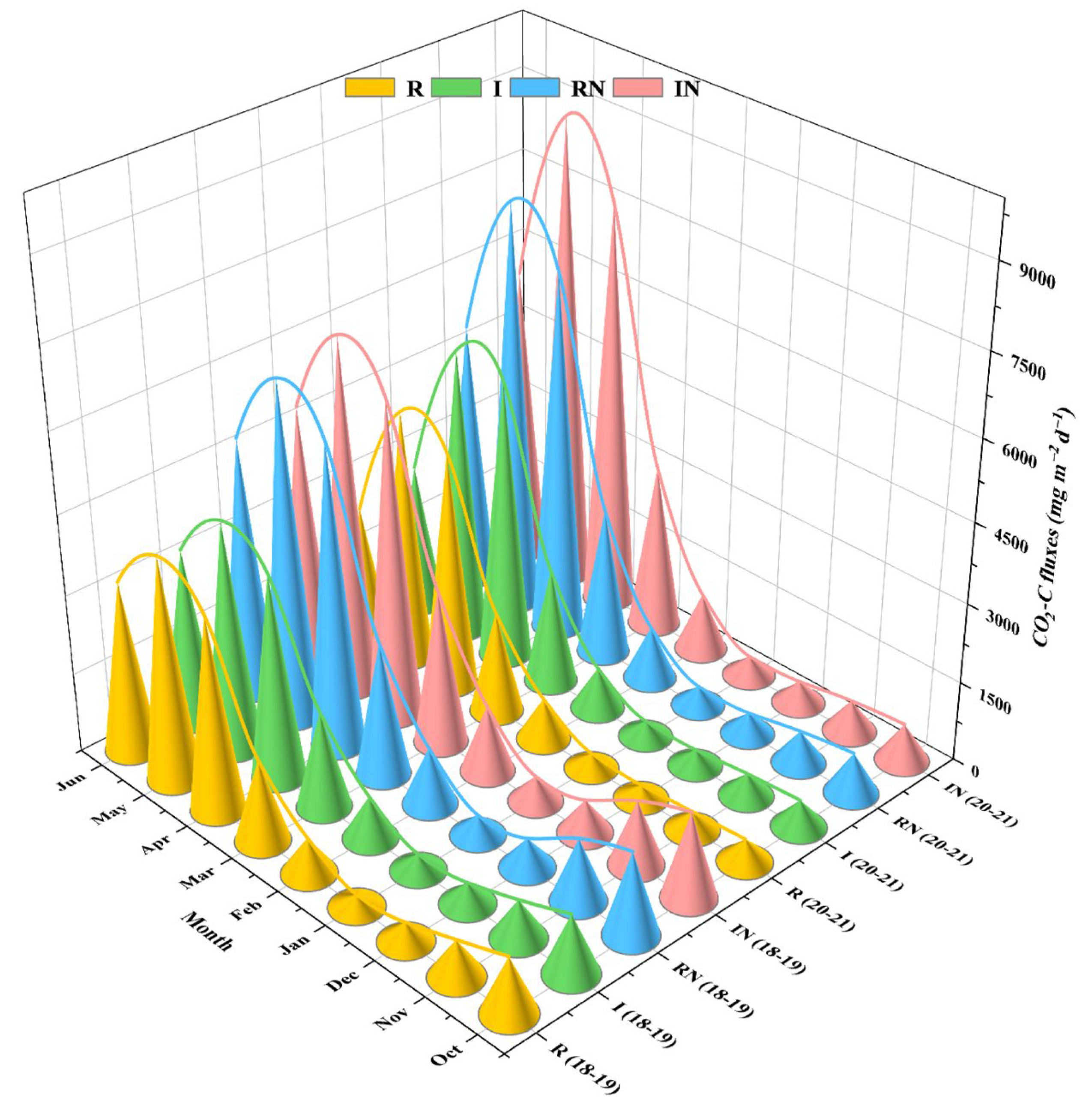 Agronomy 13 01925 g001 Agronomy 13 01925 g001