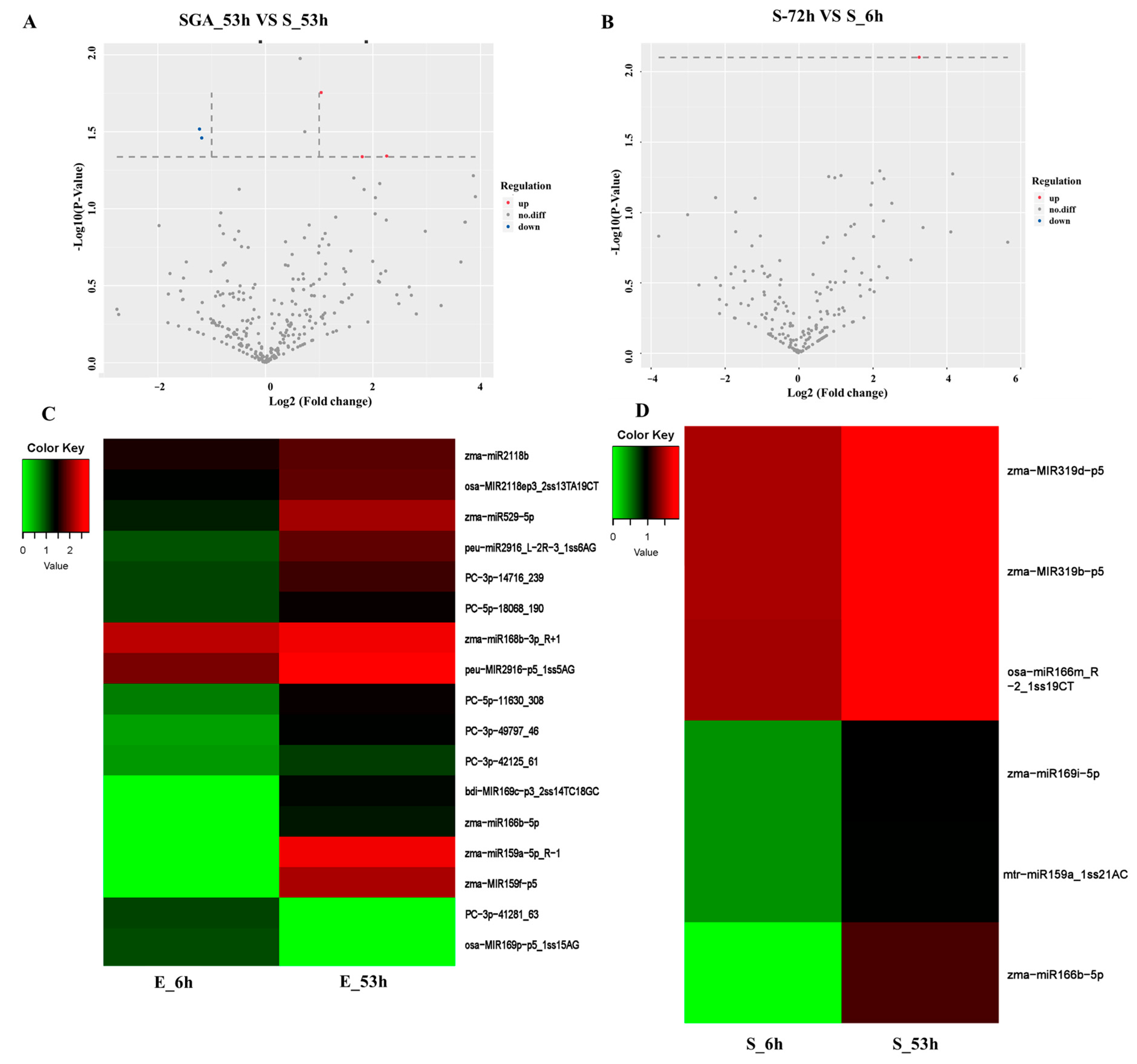 Agronomy 13 01929 g002