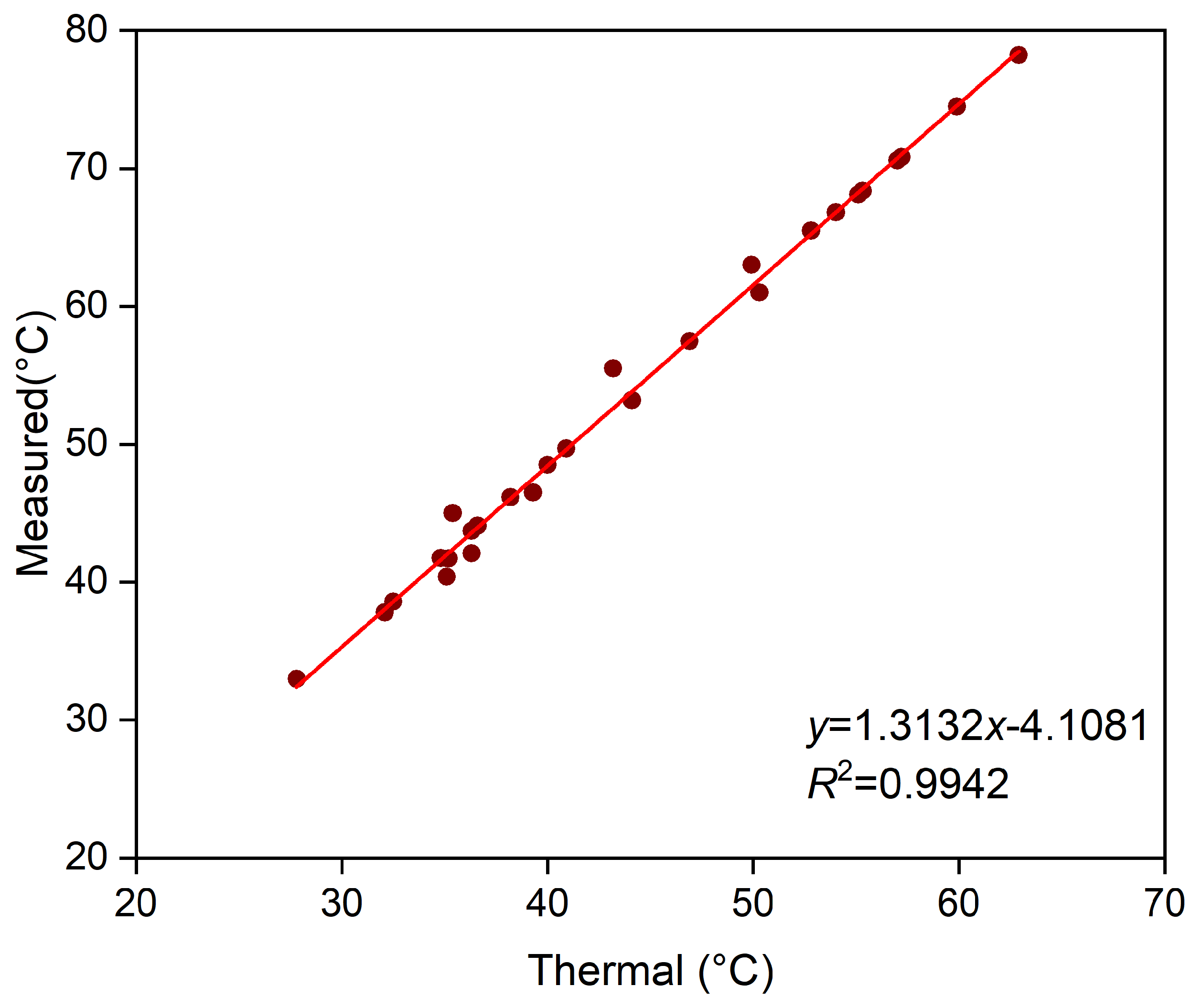 Agronomy 13 01932 g003 Agronomy 13 01932 g003