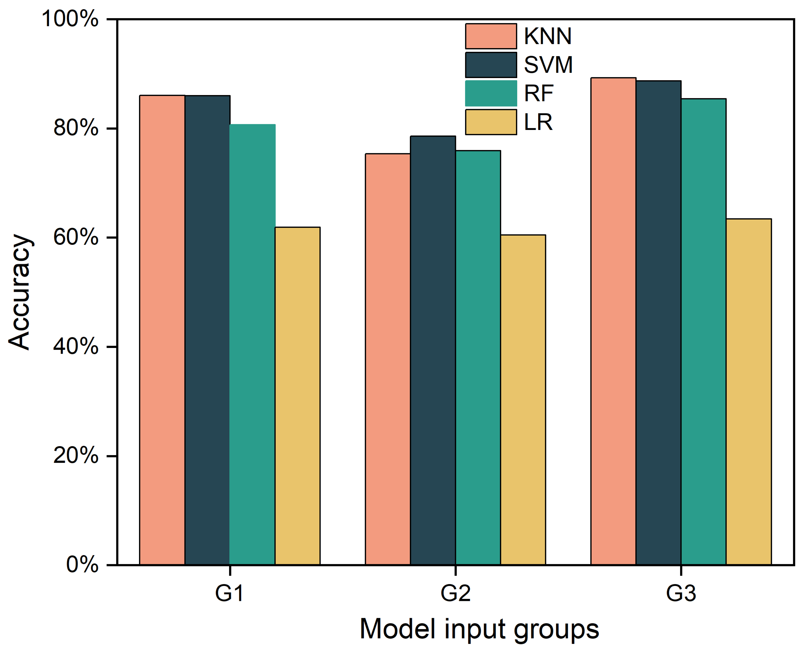 Agronomy 13 01932 g010 Agronomy 13 01932 g010