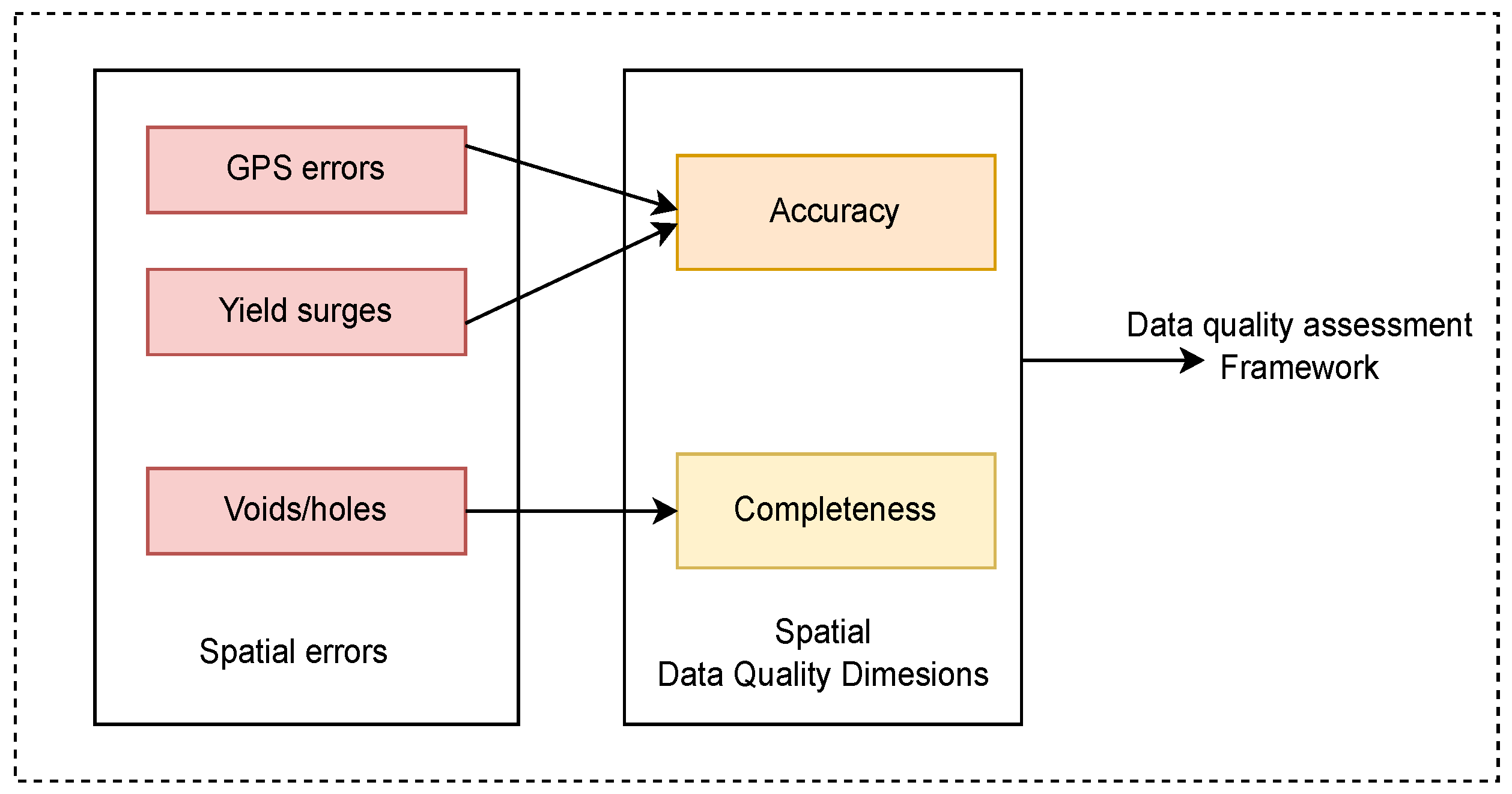Agronomy 13 01943 g002