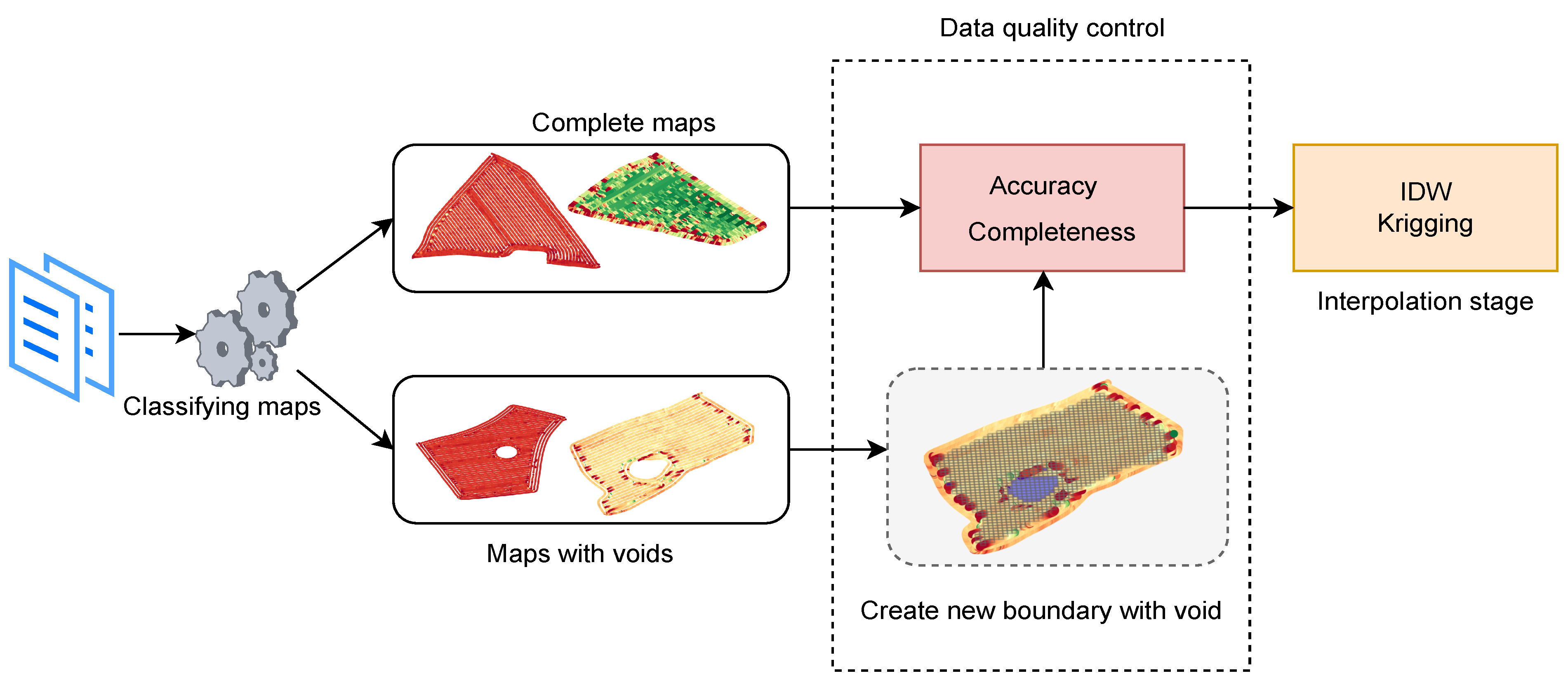 Agronomy 13 01943 g003