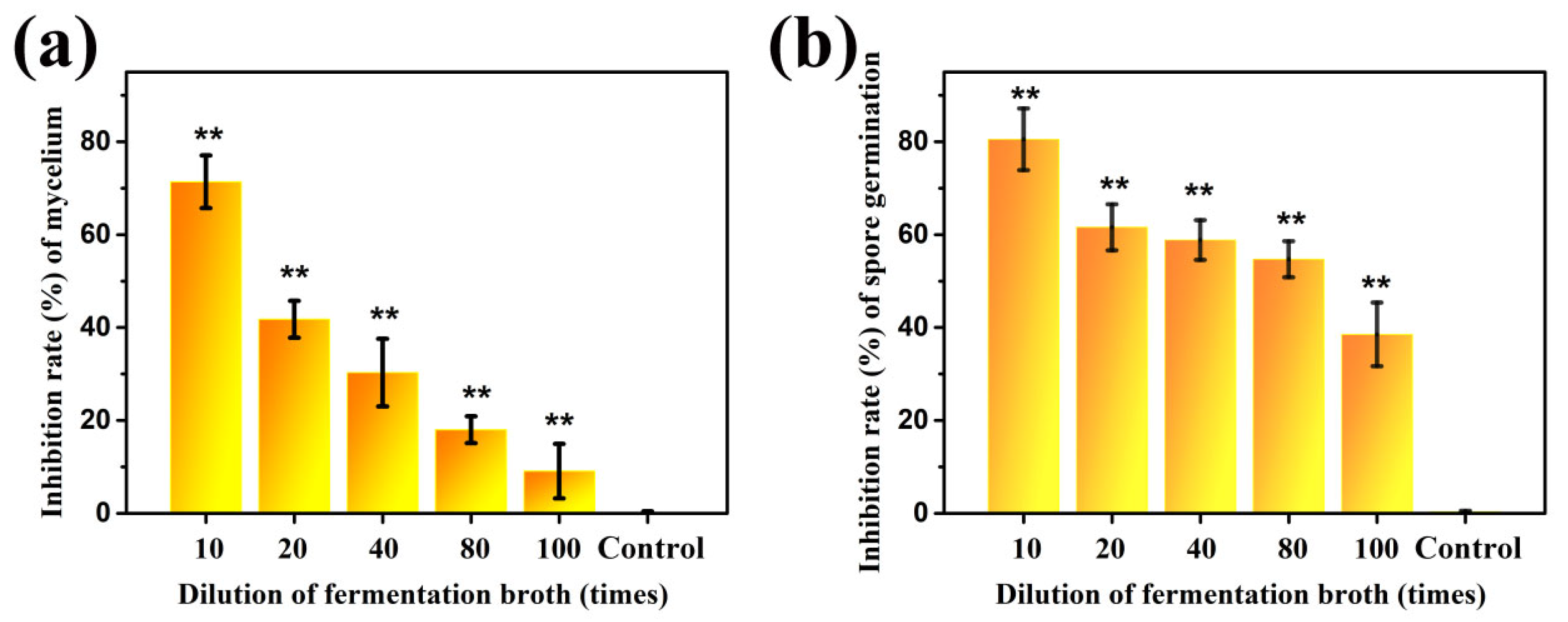 Agronomy 13 01944 g002
