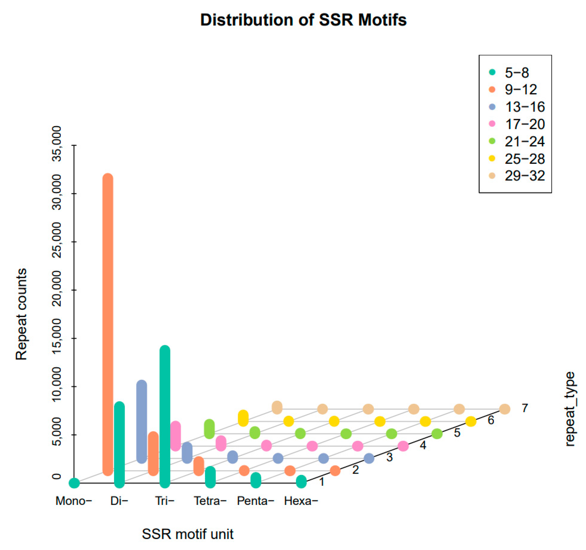 Agronomy 13 01946 g001
