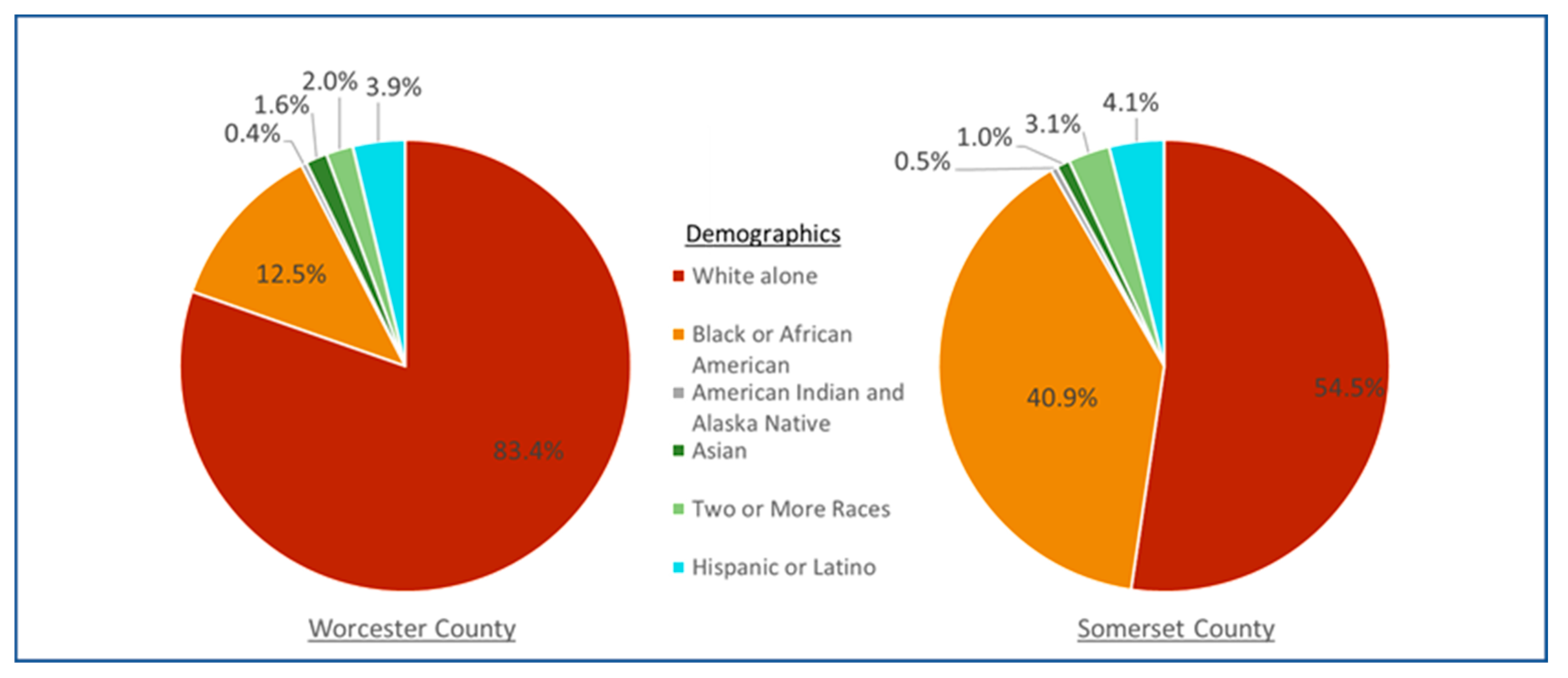 Agronomy 13 01952 g007